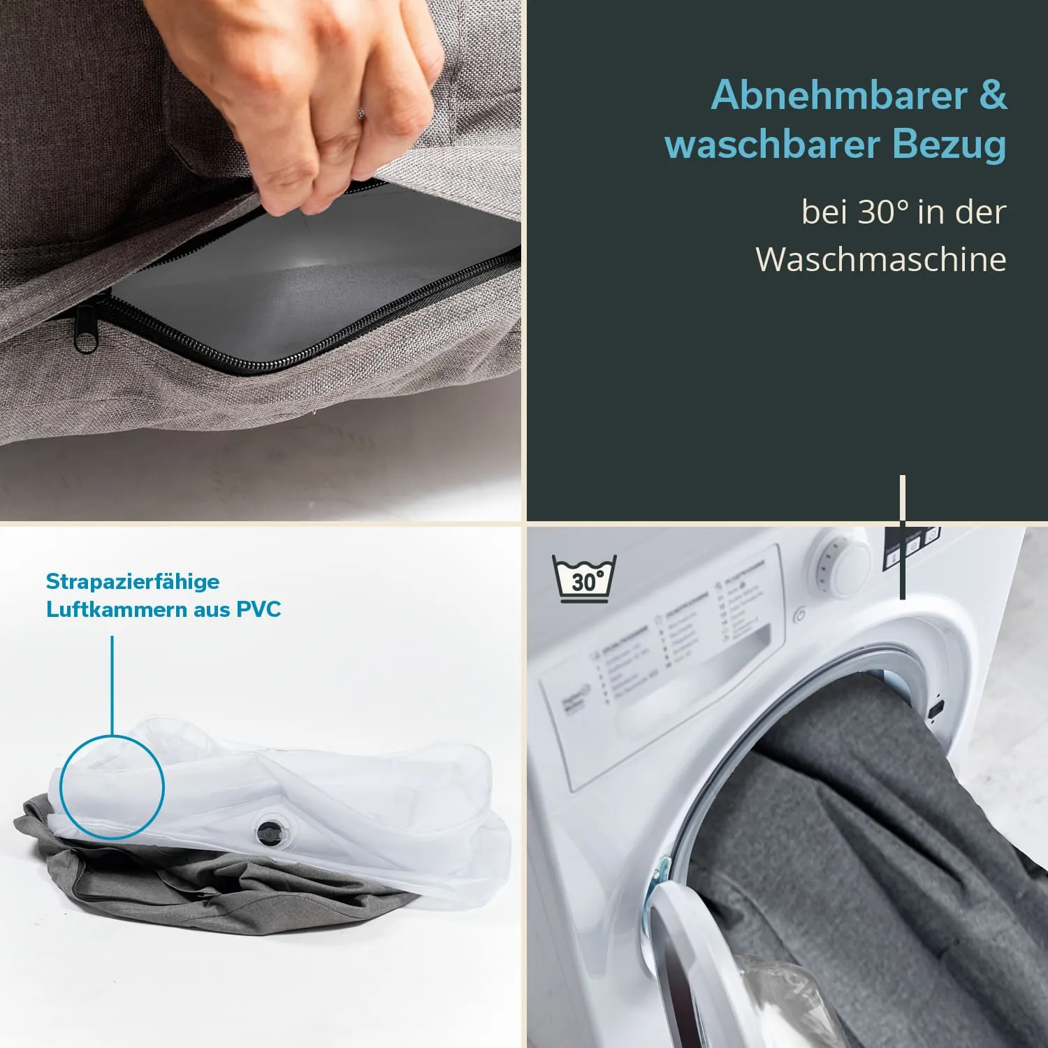 Graue Textiloberfläche mit Reißverschluss, darunter PVC-Luftkammern. Rechts eine Waschmaschine mit Wäsche bei 30°.