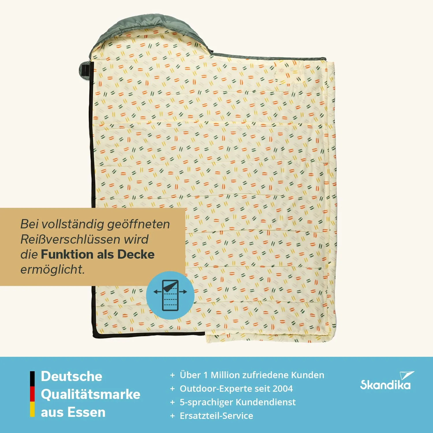 Wärmefolie in buntem, gemustertem Design, teilweise geöffnet, mit Textinformation zu Funktionen und Begriffen in der Ecke.