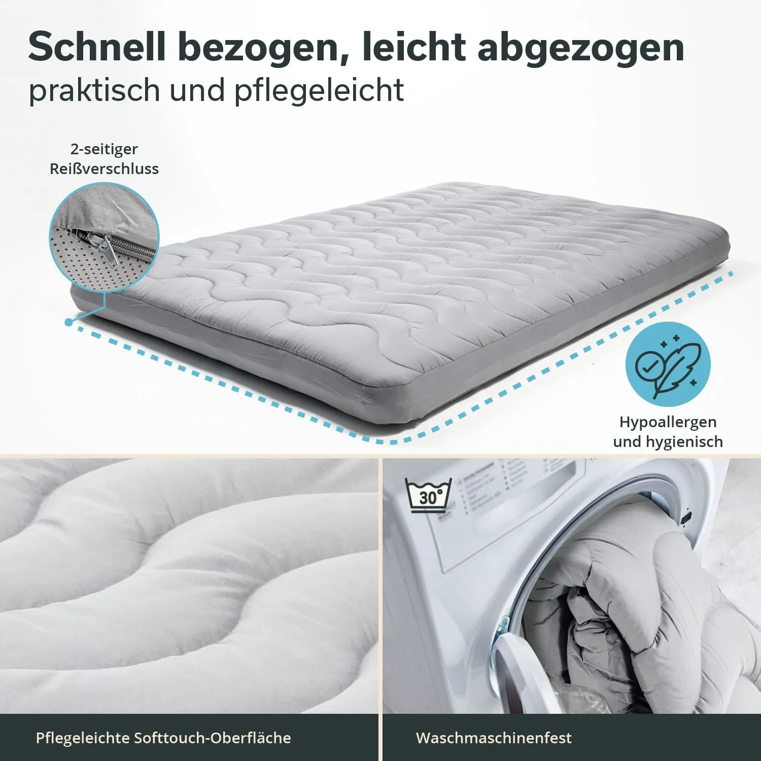 Graue Matratze mit gepolsterter Oberseite und abgerundetem Rand. Links unten Detailansicht der Stoffoberfläche, rechts unten Waschmaschine mit Matratzenbezug.
