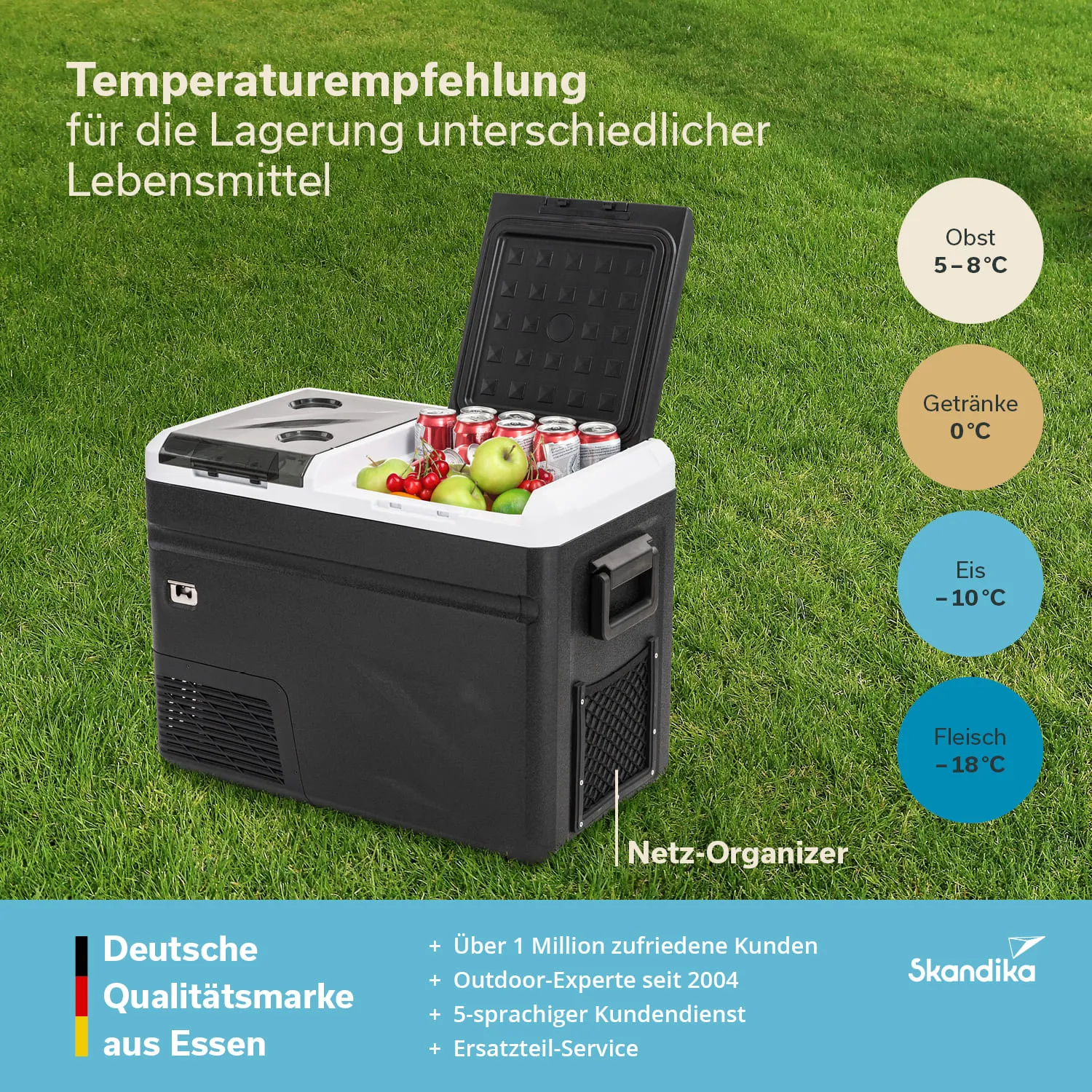 Kühlbox auf Gras mit geöffnetem Deckel. In der Box sind Getränke und Obst. Angaben zur Lagertemperatur für verschiedene Lebensmittel.