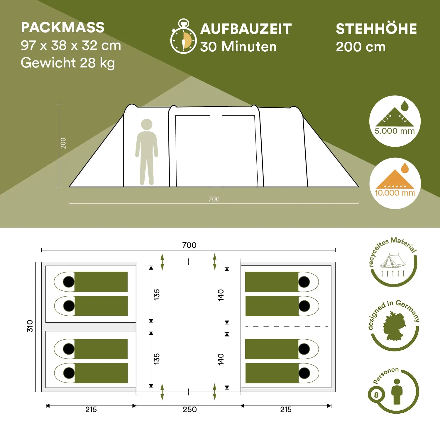 Zeltgrafik mit Maßen, Aufbauzeit, Gewicht und Pflegehinweisen. Seitenansicht mit Stehhöhe und Innenlayout für 8 Personen.