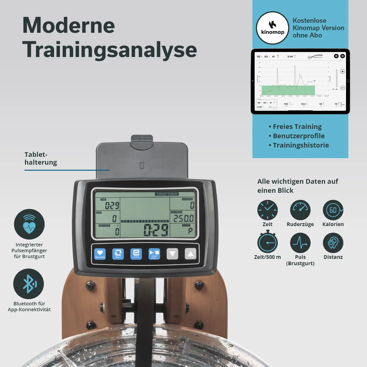 Anzeige eines Fitnessgeräts mit einem digitalen Display. Es zeigt Trainingsdaten wie Zeit, Ruderzüge und Kalorien. Oben ist eine Tablet-Halterung.