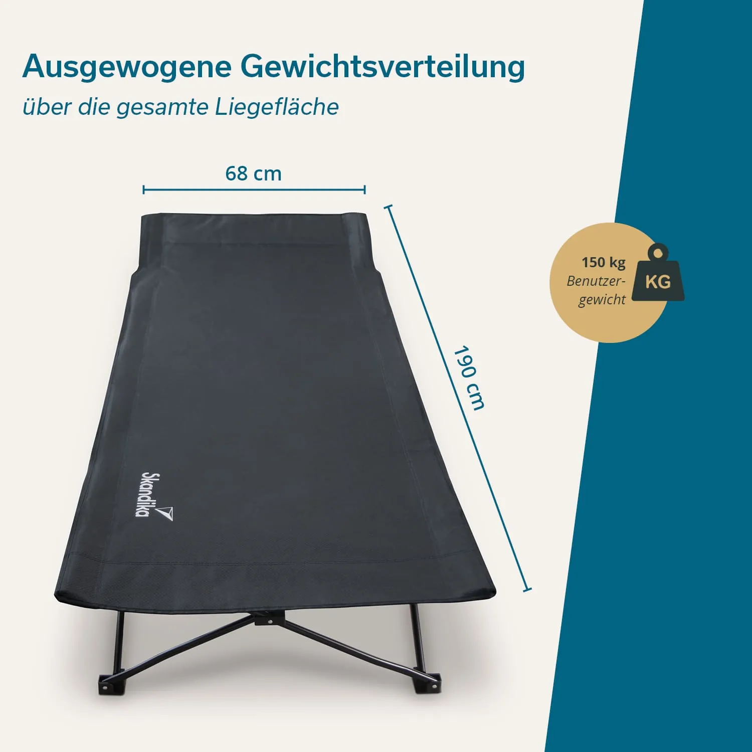 Schwarz gefaltete Liege mit Maßen 68 cm x 190 cm. Hinweis auf Benutzergewicht von maximal 150 kg.