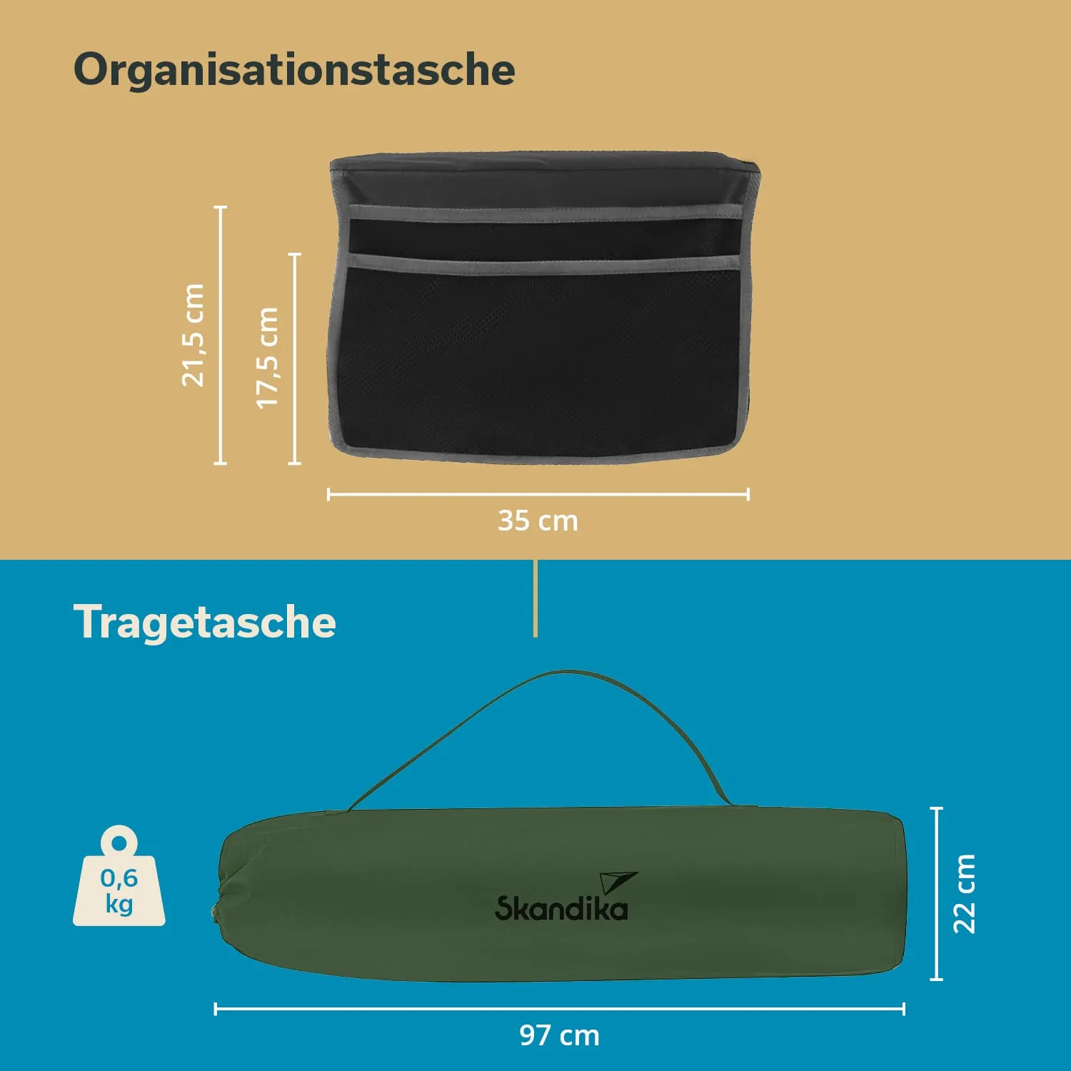 Organisationstasche oben in Schwarz mit Maßen, darunter Tragetasche in Grün mit Logo und Größenangaben.