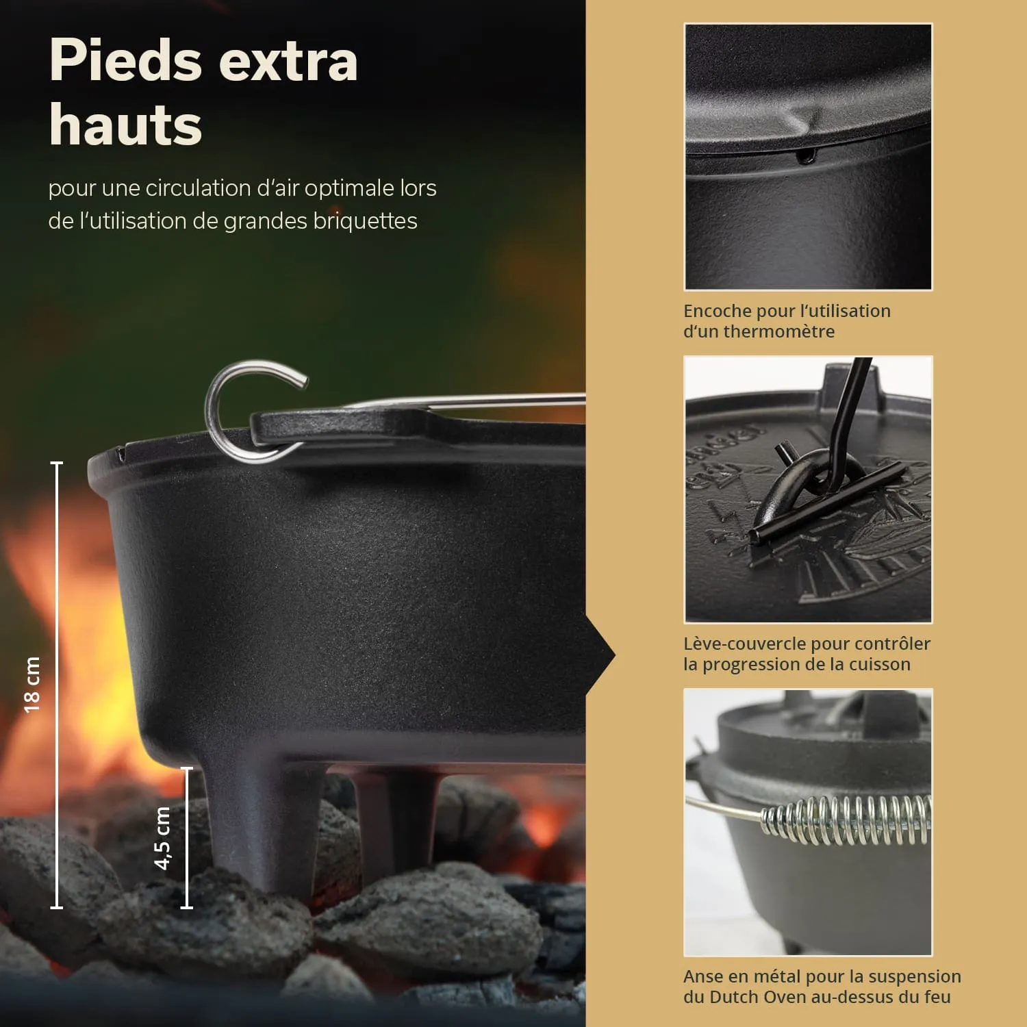 Dutch Oven mit hohen Füßen steht auf Kohlen. Details zu Funktionselementen wie Thermometernut, Deckelheber und Aufhängegriff.