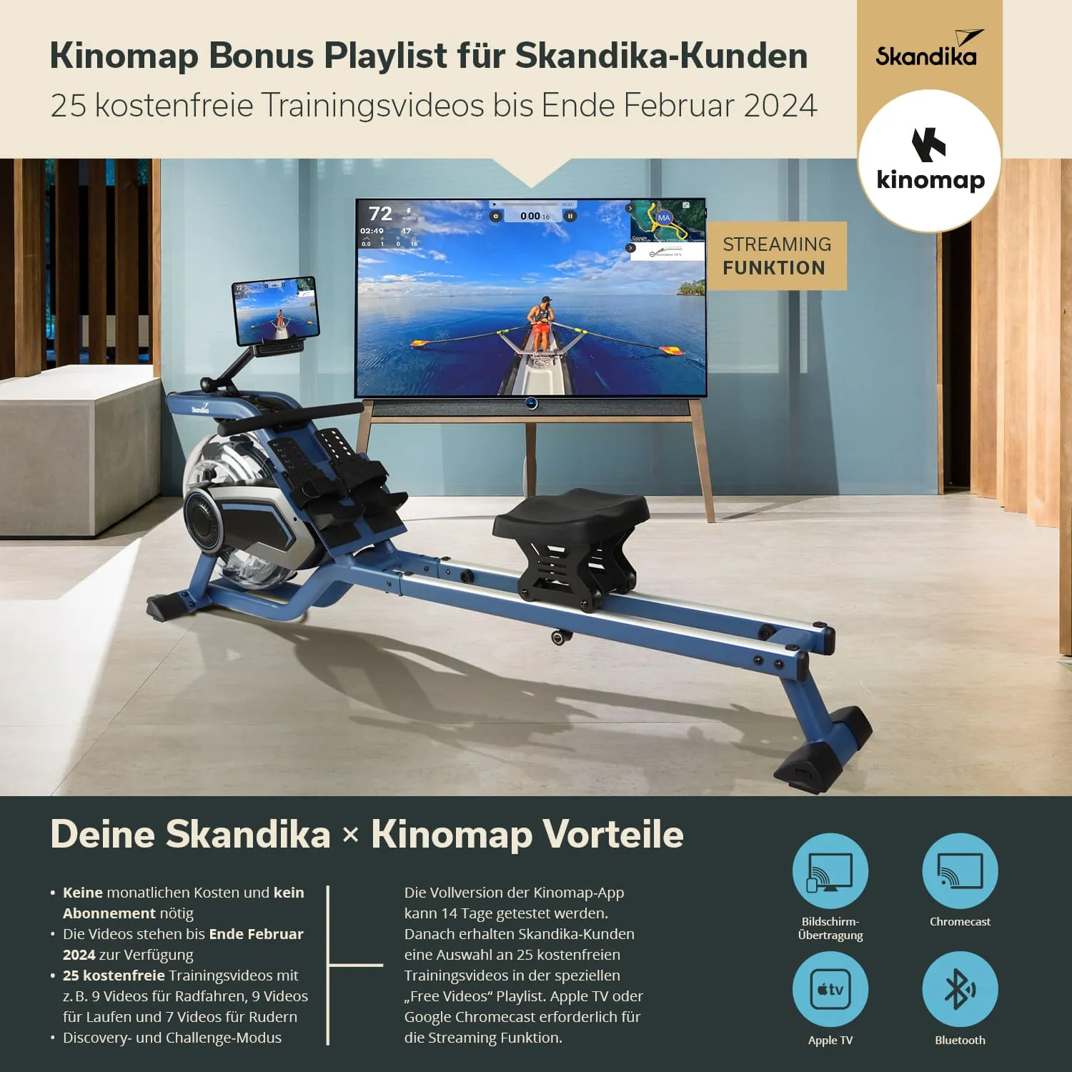 Ein Rudergerät steht im Vordergrund, daneben ein Fernseher, der ein Landschaftsspiel zeigt. Informationen über eine Bonus Playlist für Skandika-Kunden sind eingeblendet.