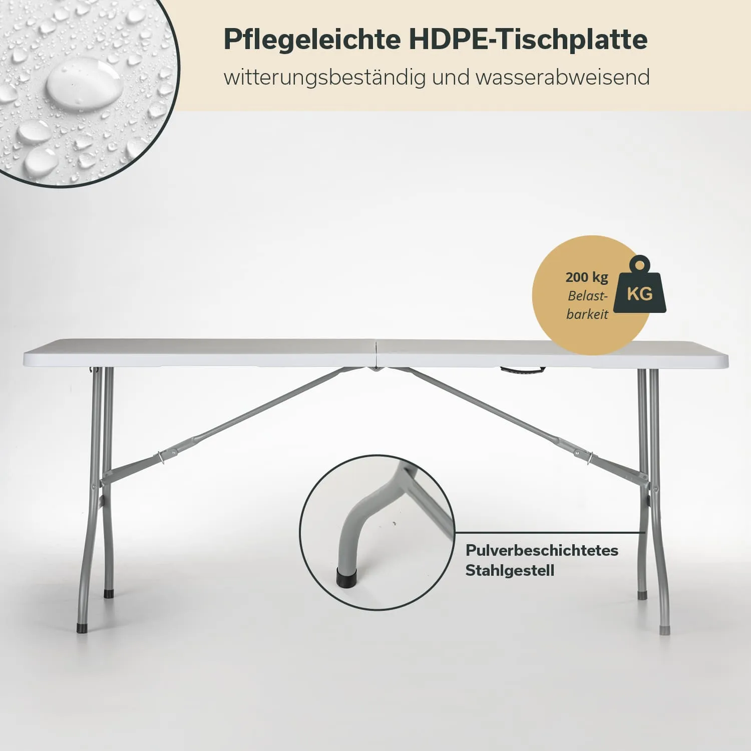 Tisch mit einer weißen HDPE-Tischplatte und einem pulverbeschichteten Stahlgestell. Sichtbare Details zu Belastbarkeit und Eigenschaften.