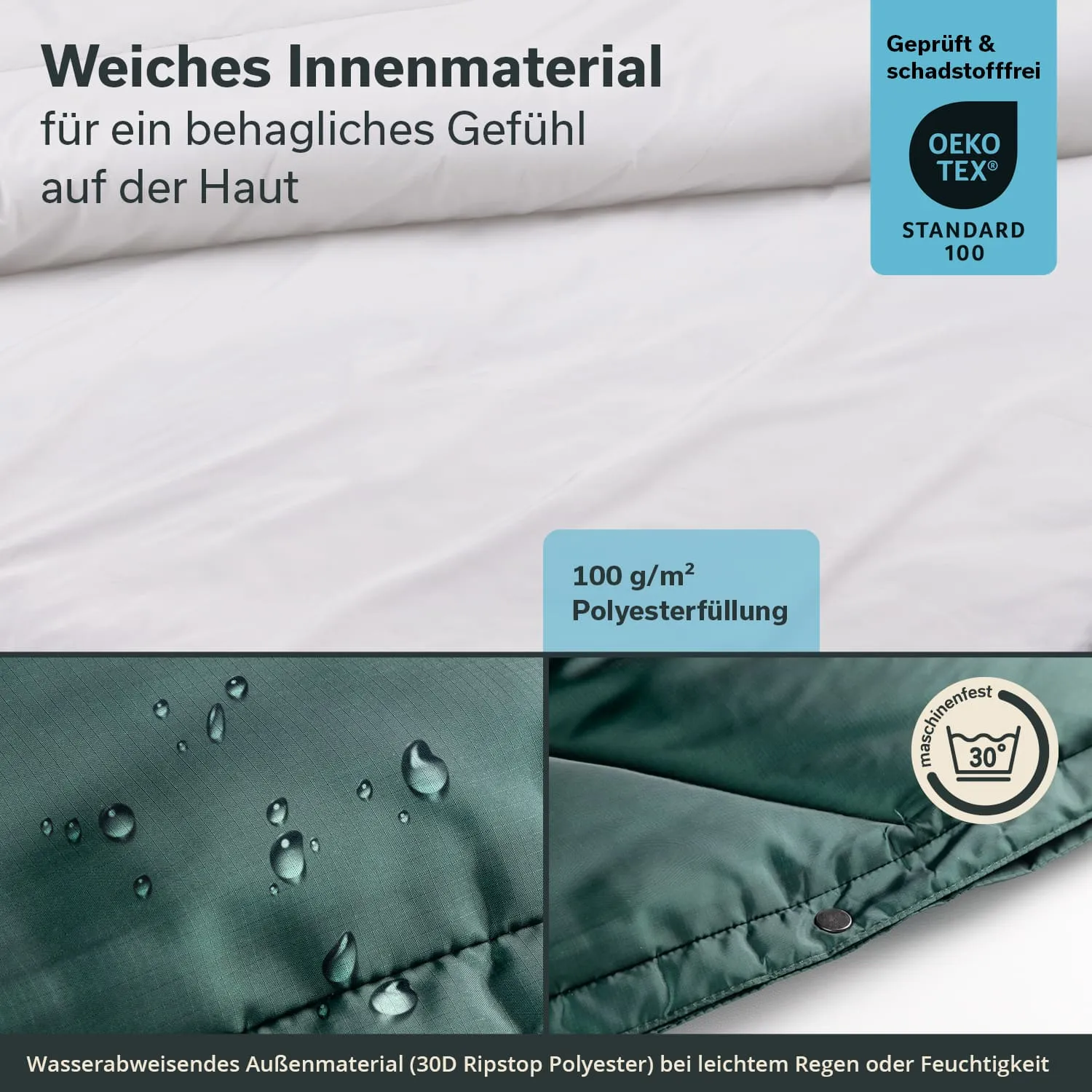 Grüne Decke mit Wasserabweisendem Außenmaterial, weiße Innenseite und wasserdichten Tropfen, Materialien und Pflegehinweise.