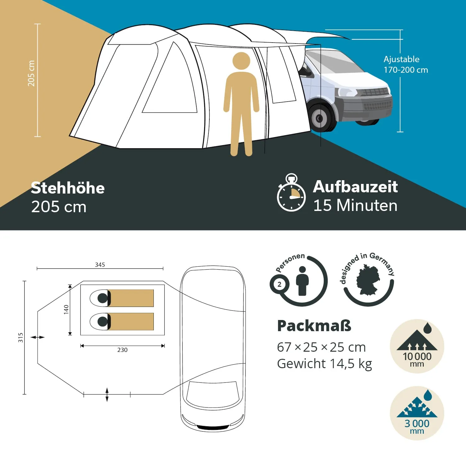 Zeltansicht mit Maßangaben, Aufbauzeit, Platz für 2 Personen, Packmaß und Gewicht skizzierte Verbindung zu einem Fahrzeug.