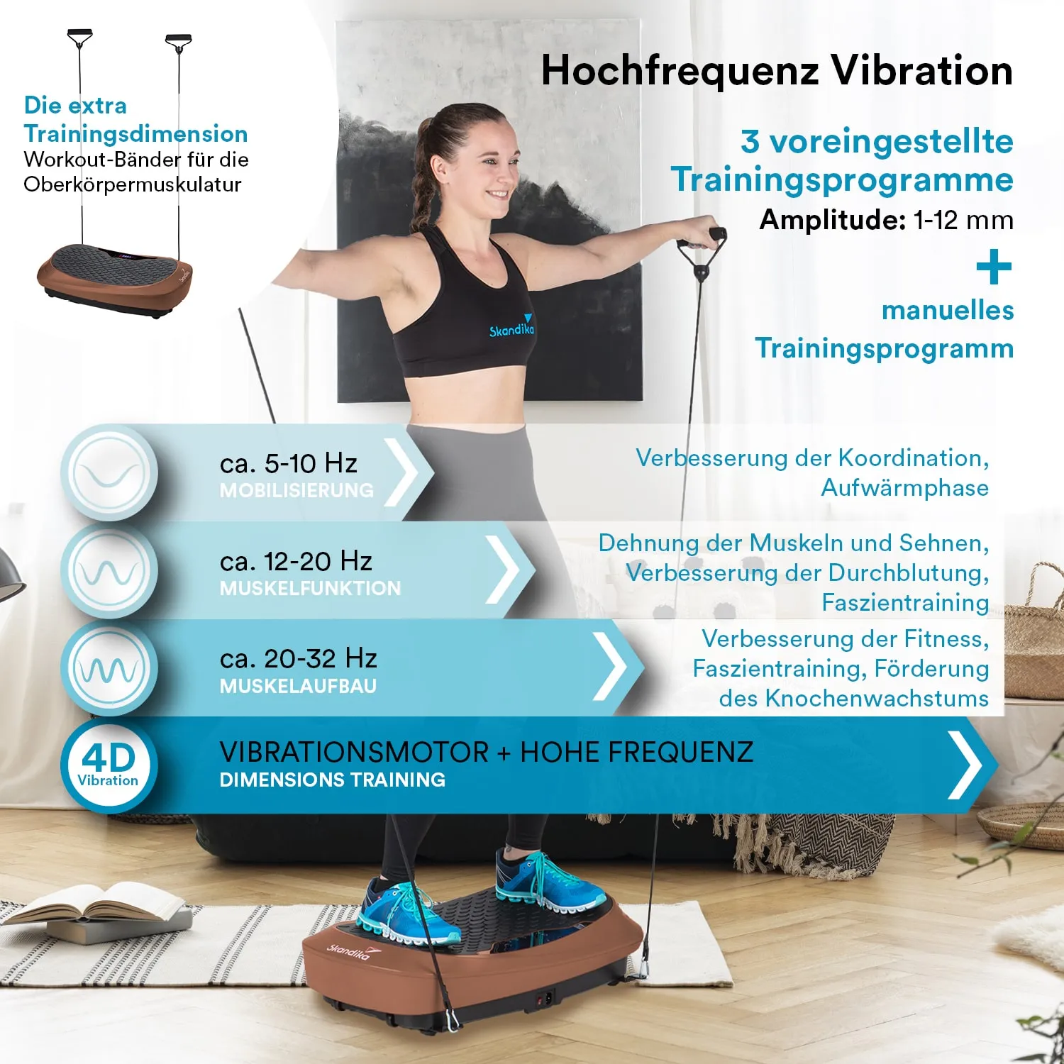 Vibrationsplatte mit Workout-Bändern, Person führt Übungen durch, beschriftete Trainingsprogramme und Frequenzen im Hintergrund.