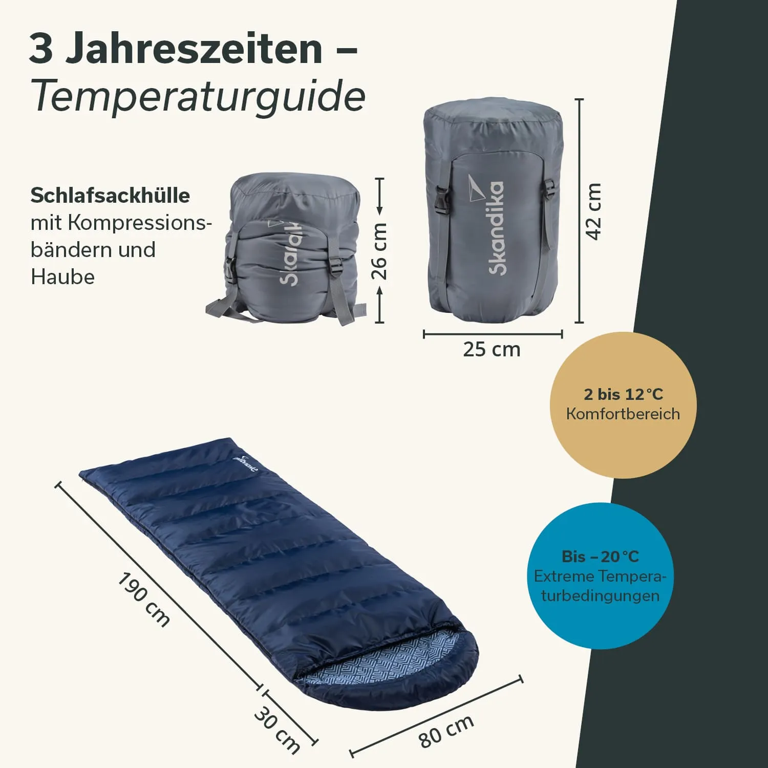 Schlafsack und zwei Aufbewahrungssäcke in Grautönen, Maße werden angezeigt. Temperaturbereich für Komfort und extreme Bedingungen angegeben.