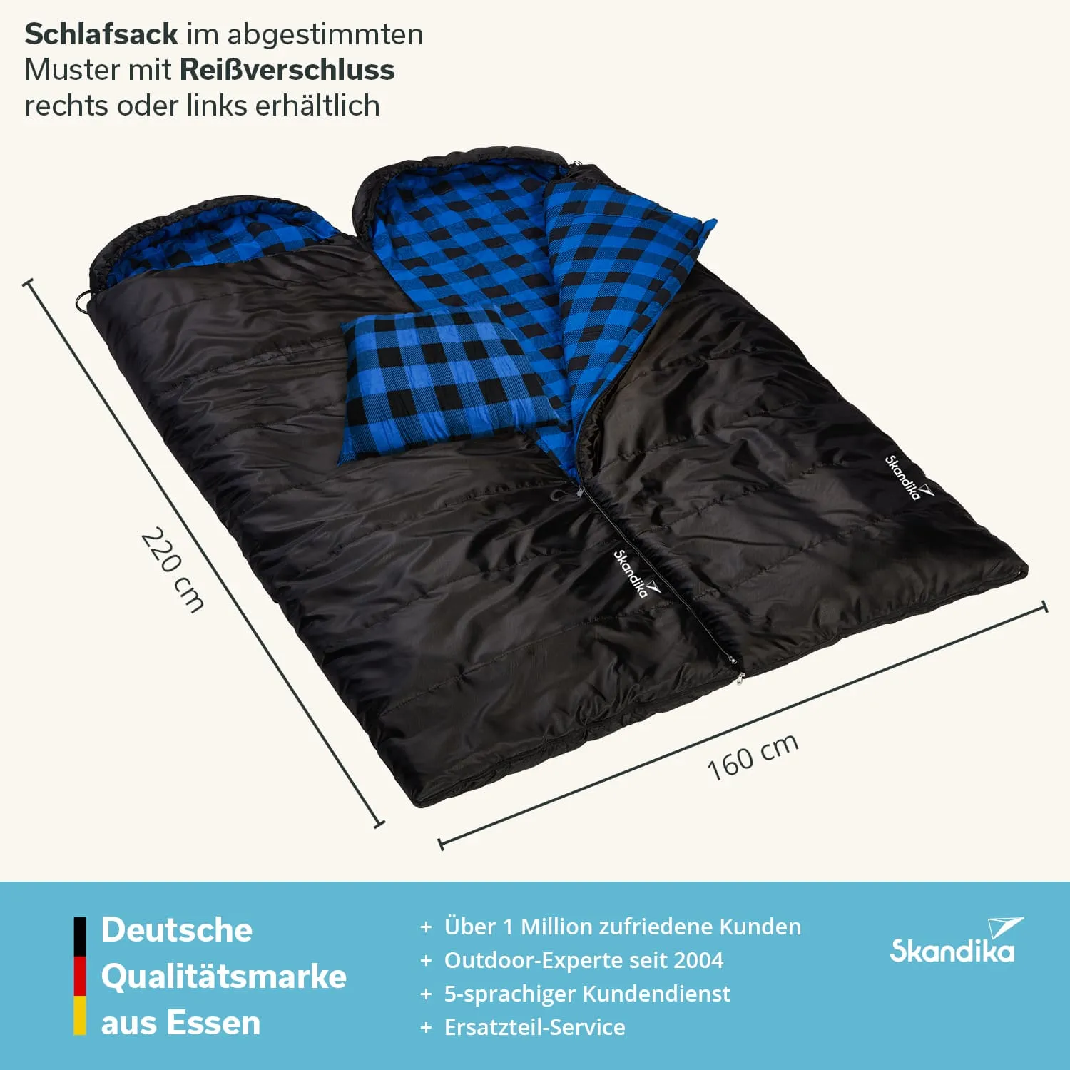 Schlafsack in Schwarz mit blau-kariertem Innenfutter, abgebildet horizontal mit Maßen von 220 cm x 160 cm.