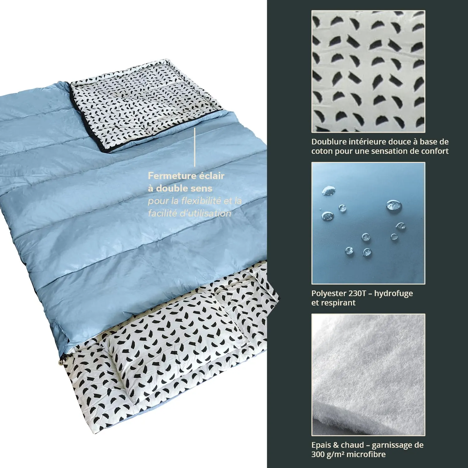Schlafsack in Hellblau mit einem Innenteil aus gemustertem Stoff, beschreibende Texte zu Materialien und Eigenschaften.