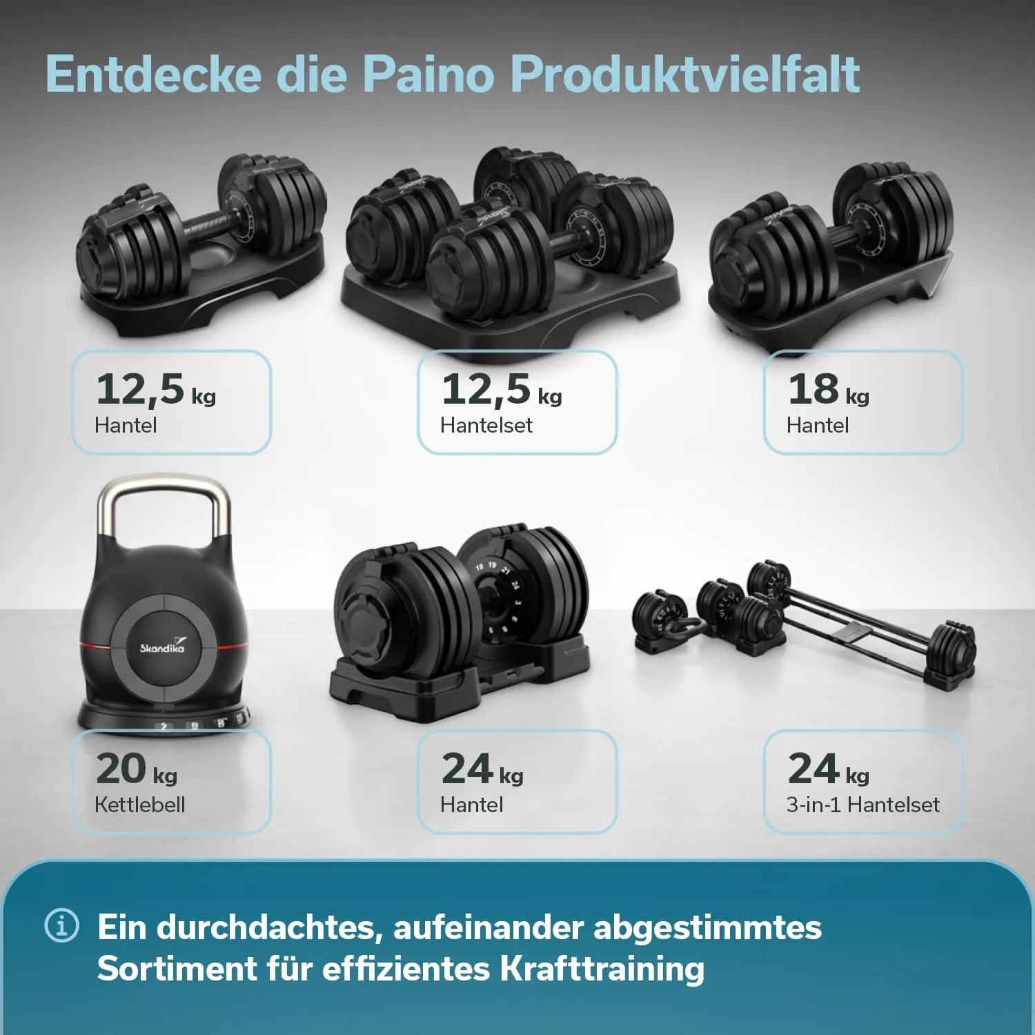 Produktübersicht mit verschiedenen Fitnessgeräten: Hanteln (12,5 kg, 18 kg, 24 kg), Kettlebell (20 kg) und 3-in-1 Hantelset.