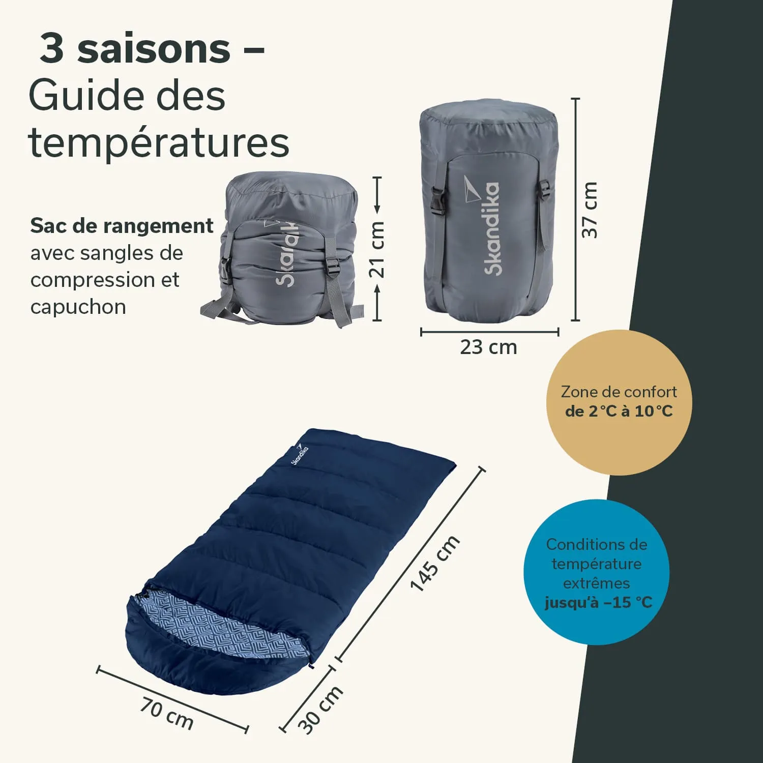 Grauer Schlafsack, zusammengerollt und ausgelegt, mit Maßen und Temperaturhinweisen für Komfort und extreme Bedingungen.