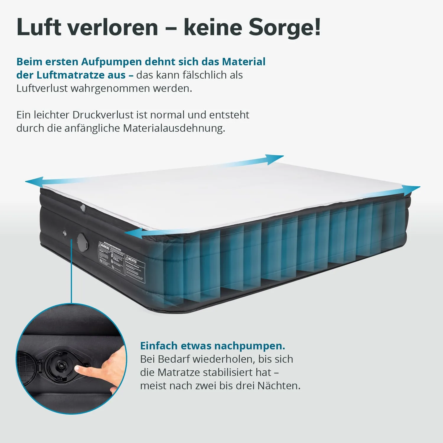 Luftmatratze mit Hinweisen zur Anwendung. Text erklärt, dass Material sich beim ersten Aufpumpen dehnt und Druckverlust normal ist.