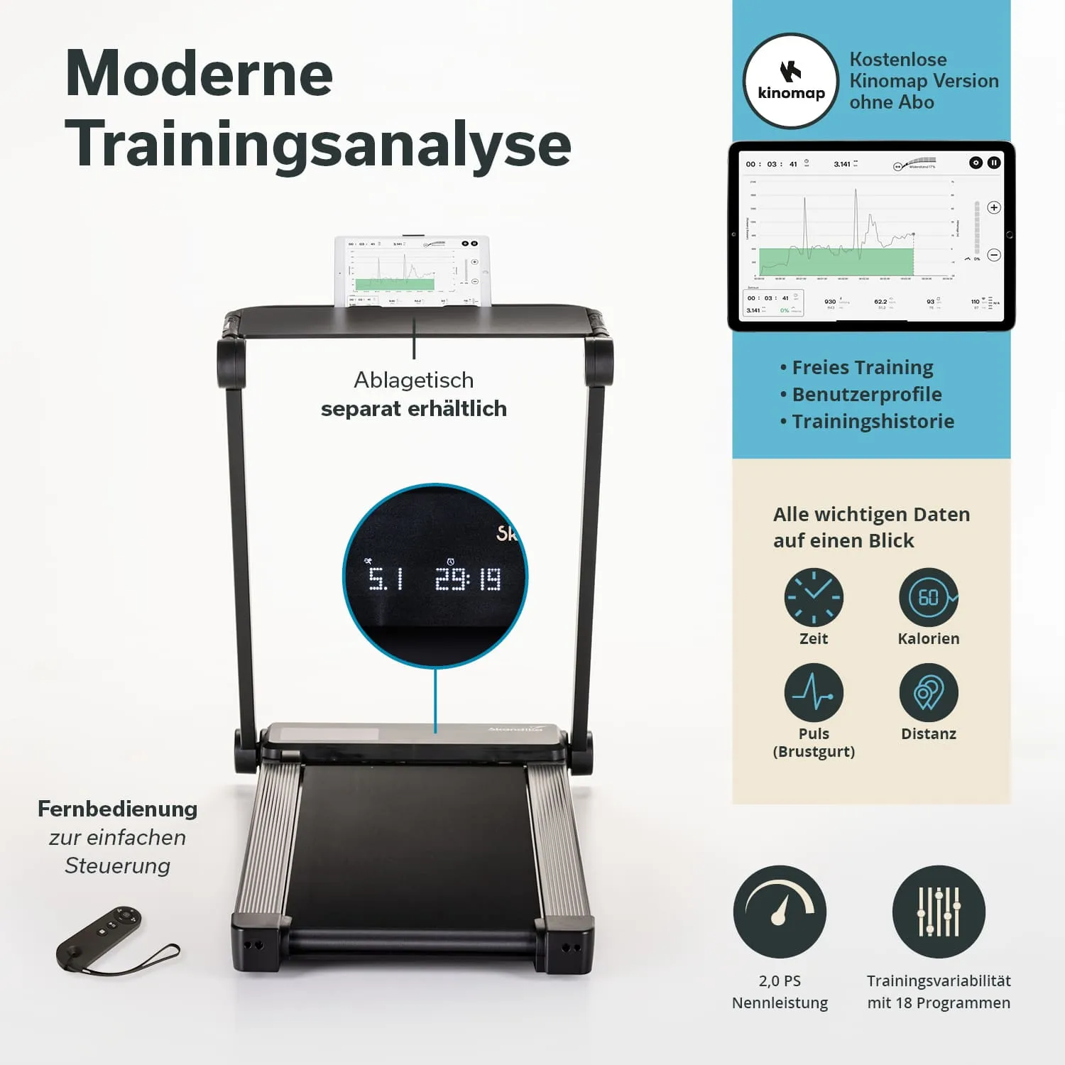 Laufband mit digitalem Display, Fernbedienung und Platz für ein Tablet. Informationen zu Trainingsergebnissen sind angezeigt.