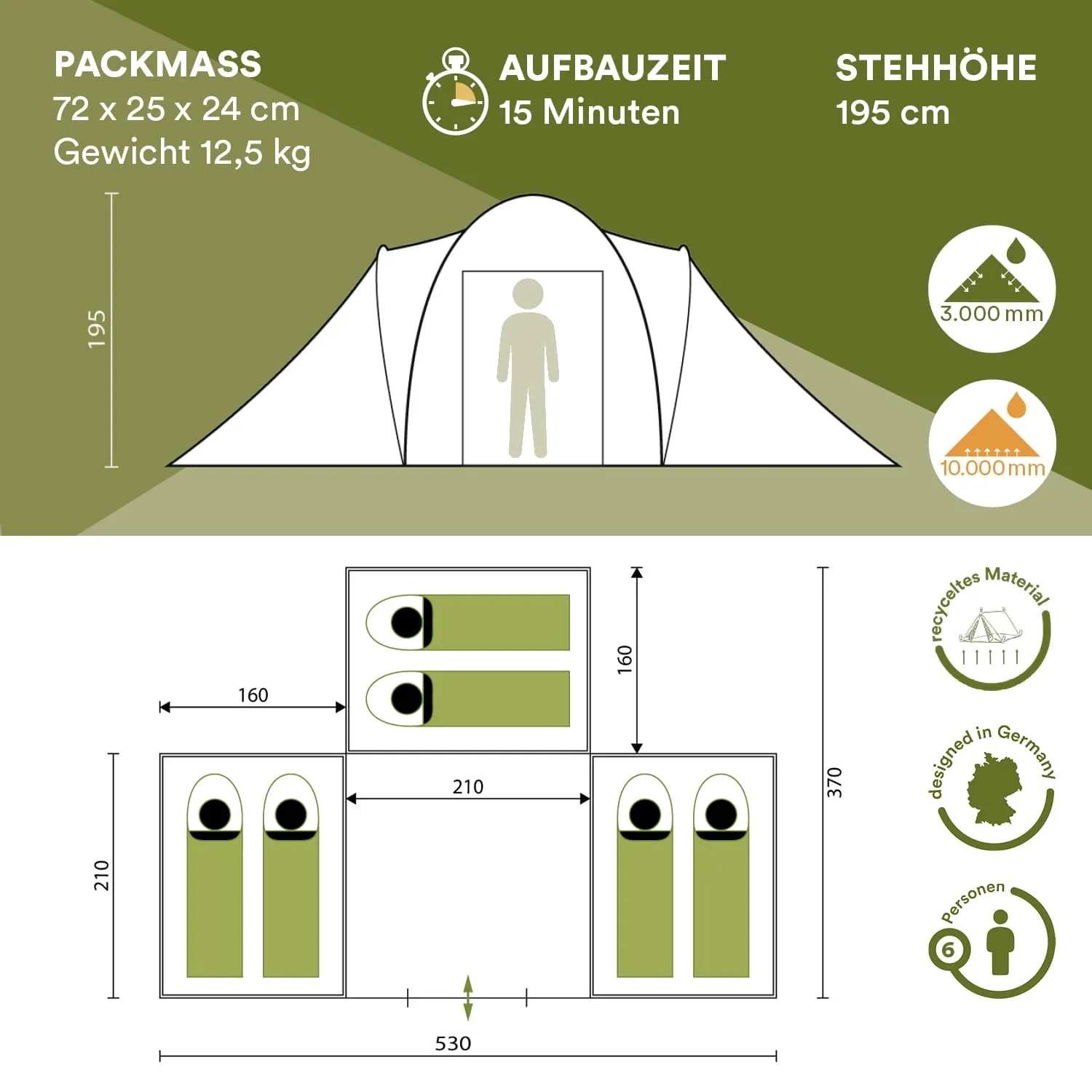 Grafische Darstellung eines Zeltes mit Maßen, Gewicht und Aufbaudauer. Detailansicht zeigt Schlafplätze für mehrere Personen.