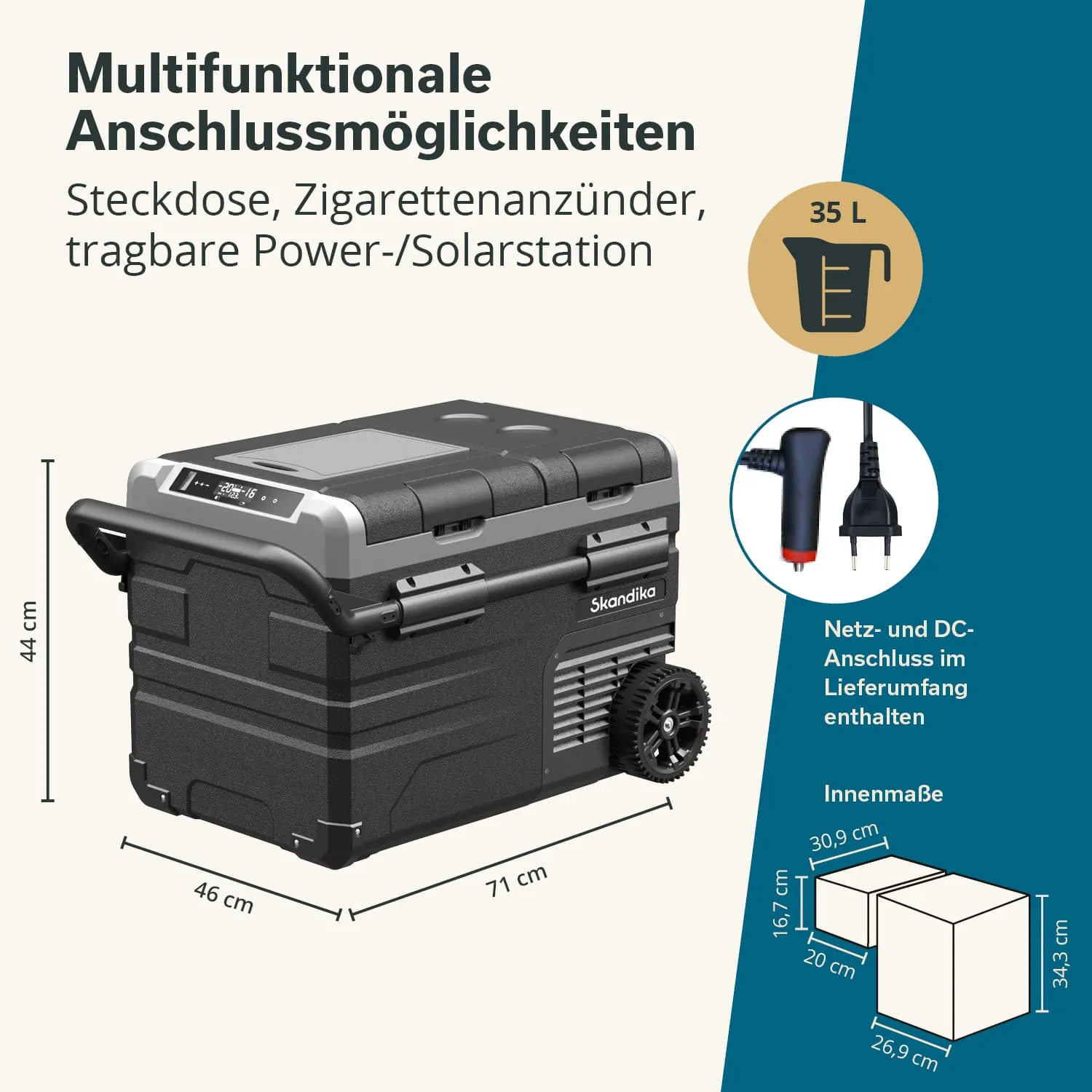 Tragbare Kühlbox mit abgerundeten Ecken, Griffen und Rädern. Beschriftung zu Anschlussmöglichkeiten und Innenmaßen.