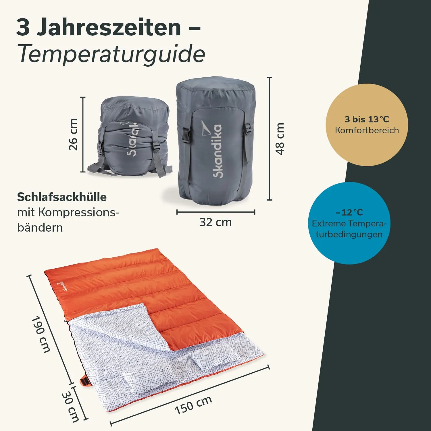 Schlafsack in orange mit einer blauen Hülle, daneben liegend. Temperaturguide mit Temperaturbereichen angegeben. Maße sind deutlich sichtbar.