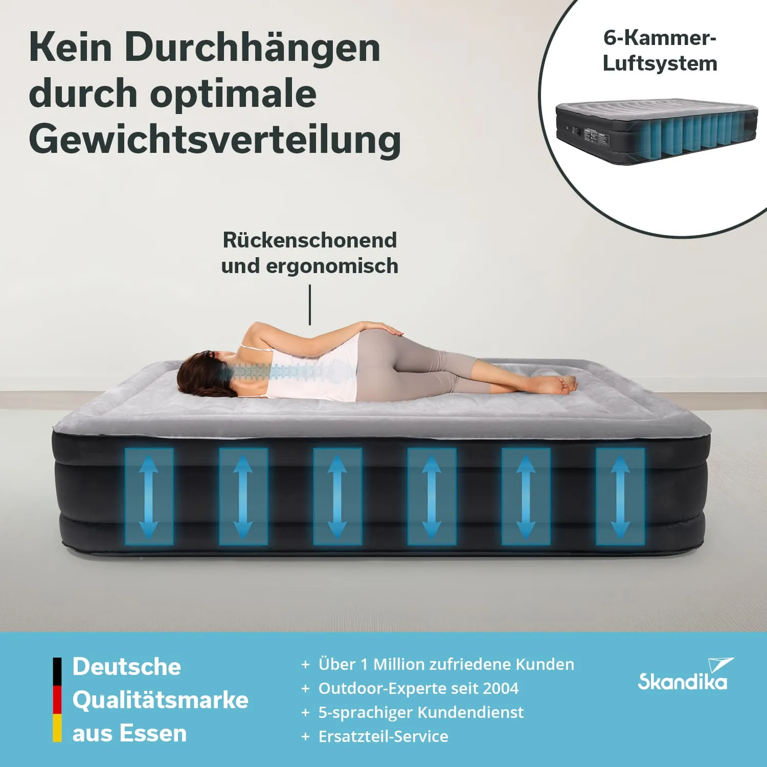 Luftmatratze mit 6-Kammer-Luftsystem. Person liegt seitlich, Rücken wird unterstützt. Text beschreibt ergonomische Vorteile.