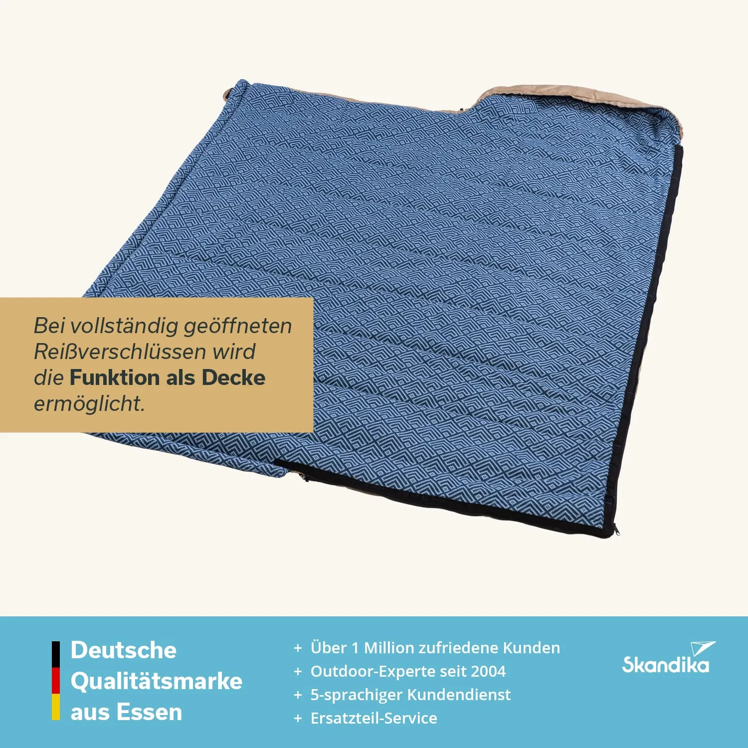 Blaues Deckenmotiv mit geöffneter Tasche und einfarbiger Oberkante. Text und Logos unten rechts.