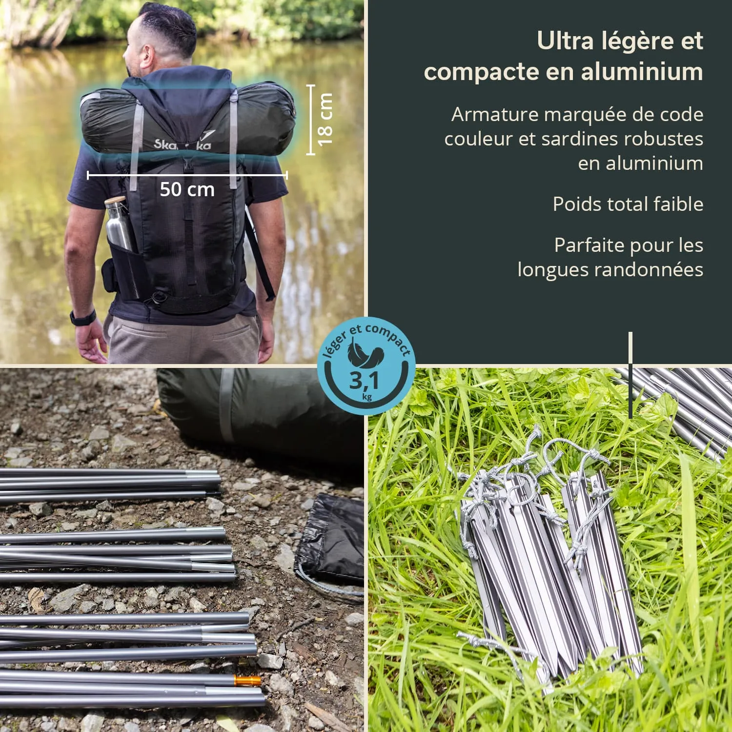 Ein Rucksack mit aufgesetztem Gepäck wird von einer Person getragen. Neben der Person liegt eine Ansammlung von Aluminiumstangen auf dem Boden. Ein weiterer Abschnitt zeigt Metallheringe auf grünem Gras.