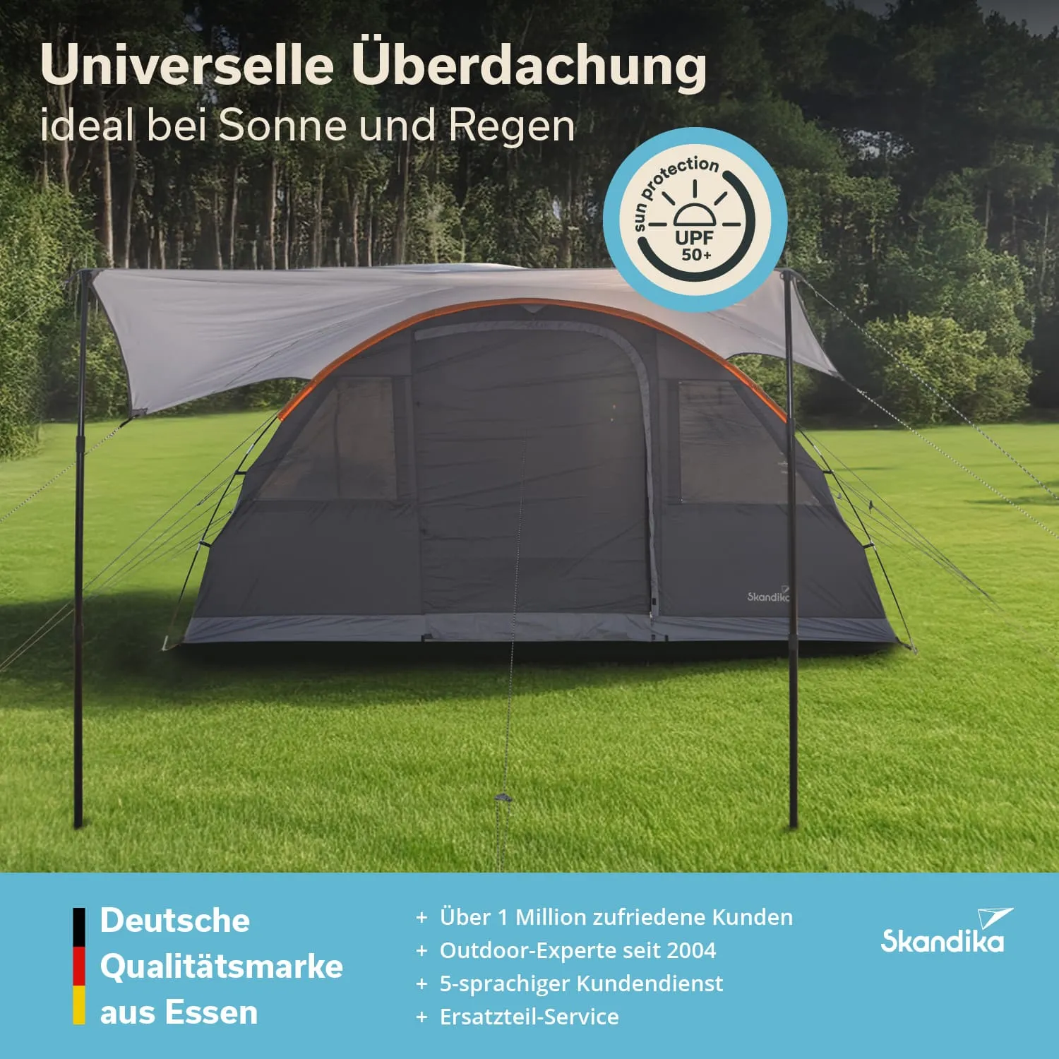 Zelt mit grauem Stoff und orangenem Akzent auf grünem Rasen, umgeben von Bäumen. Text informiert über Schutz bei Sonne und Regen.