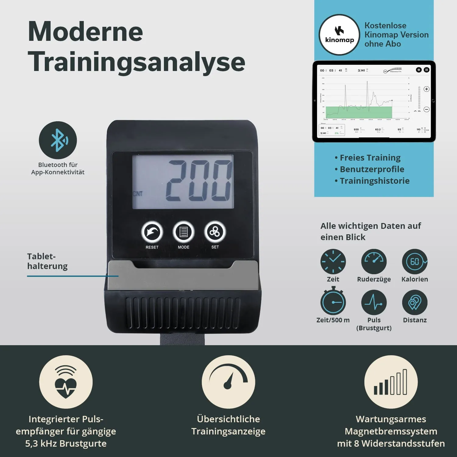 Display einer Trainingsanalyse mit digitaler Anzeige, Bluetooth-Symbol, Tablet-Halterung und Informationen zu Trainingsdaten.