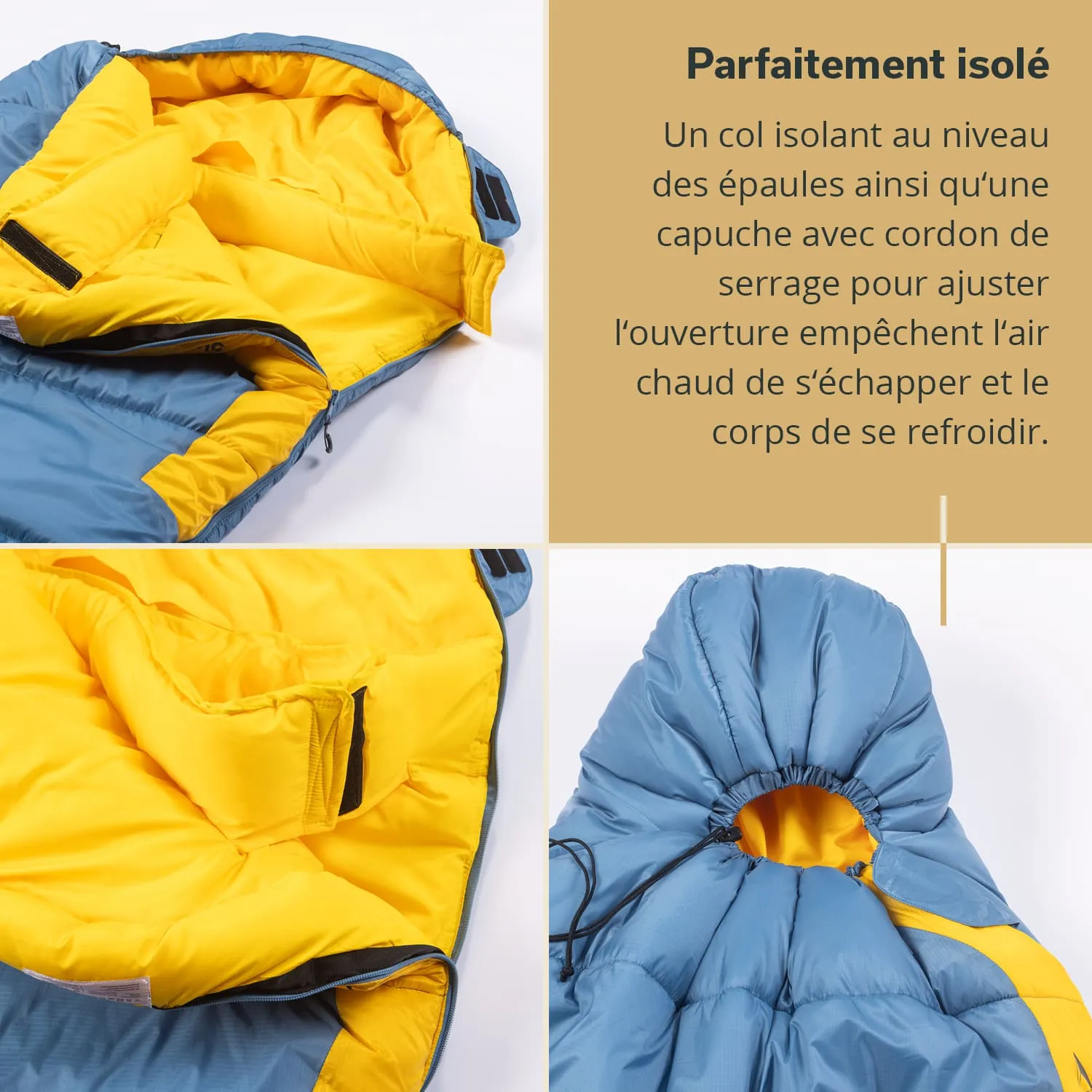 Isolierte Jacke in blau mit gelbem Innenfutter. Gezeigte Details sind Kragen und Kapuze mit Kordelzug.