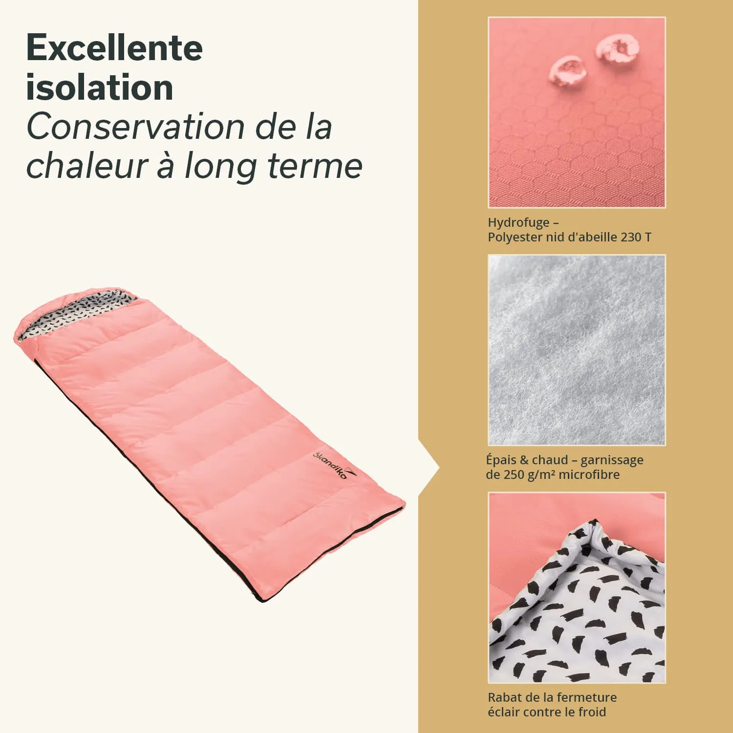 Rosa Schlafsack mit gewebter Struktur, umgeben von Textinformationen zu Isolierung und Materialeigenschaften.