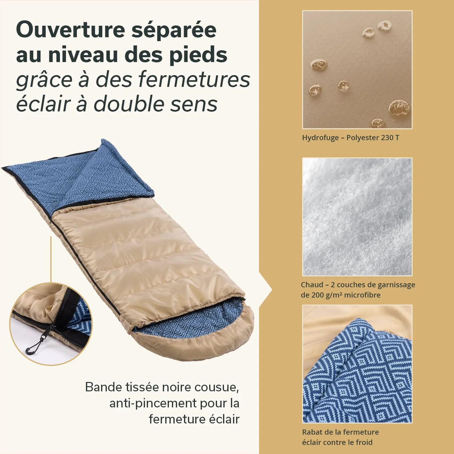 Schlafsack mit separater Fußöffnung, in Beige und Blau, zeigt Details zuMaterialien und Funktionen.