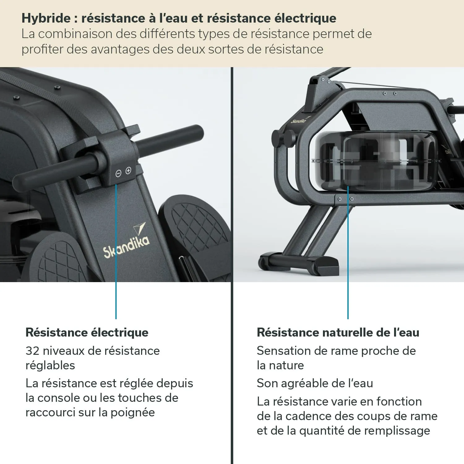 Hybridgerät mit zwei Widerstandsarten: elektrische Widerstandsanpassung und natürliche Wasserwiderstandsmechanik.