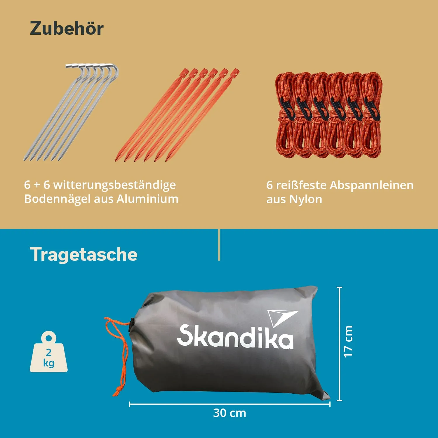 Bodenanker und Abspannschnüre in orange und silber, zusammen mit einer grauen Tragetasche mit der Aufschrift „Skandika“. Maße angegeben.