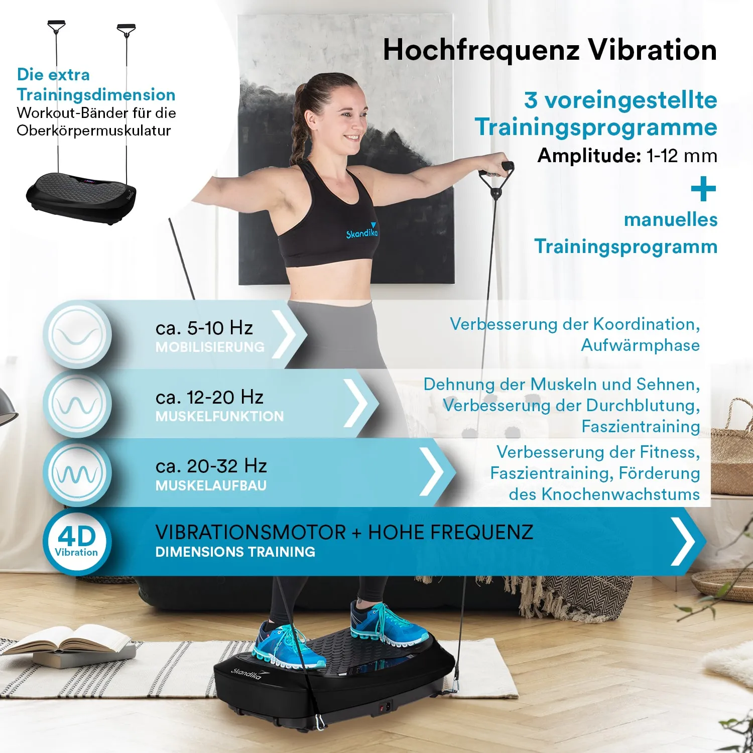 Vibrationsgerät in einem Raum Person mit Sportkleidung nutzt das Gerät, hält Workout-Bänder. Text beschreibt Trainingsprogramme und Frequenzen.