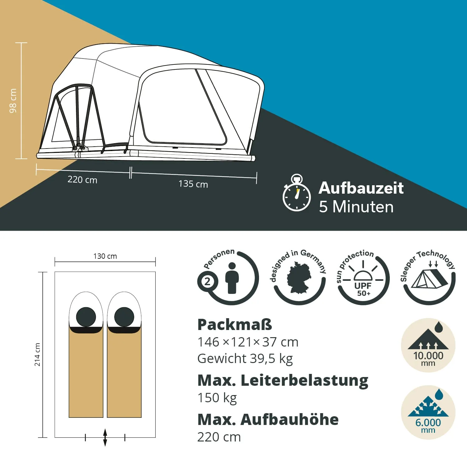 Dachzelt mit Maßen und Spezifikationen. Abbildung zeigt Vermessungen, Packmaß, Gewicht und weitere technische Details.