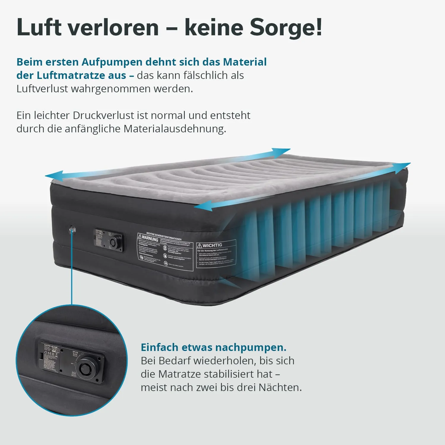 Luftmatratze mit grauem Bezug und schwarzen Seiten, Hinweistext zur Druckveränderung beim Aufpumpen. Ventil sichtbar.