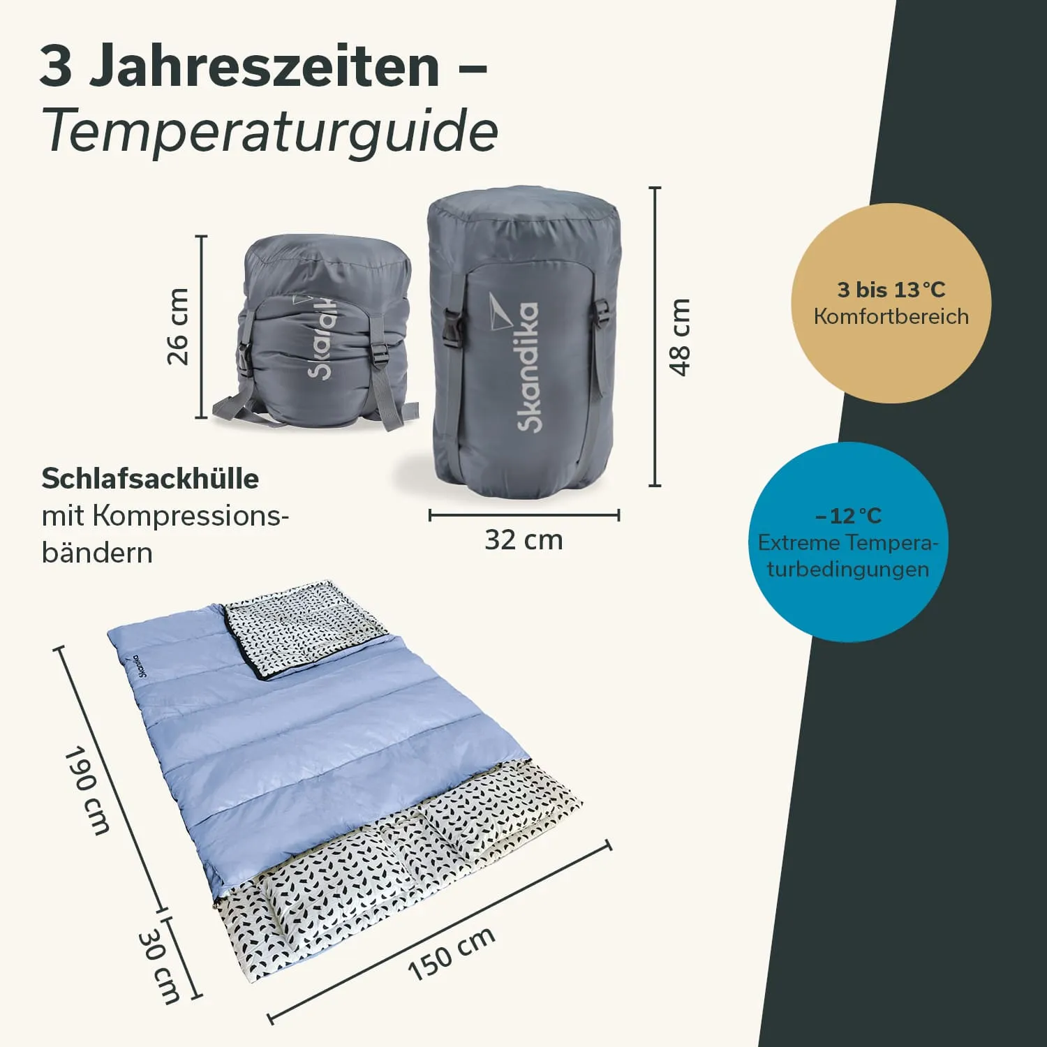 Schlafsack und Schlafsackhülle in grau mit Kompressionsbändern. Temperaturguide mit Komfortbereich und Extremtemperaturen.