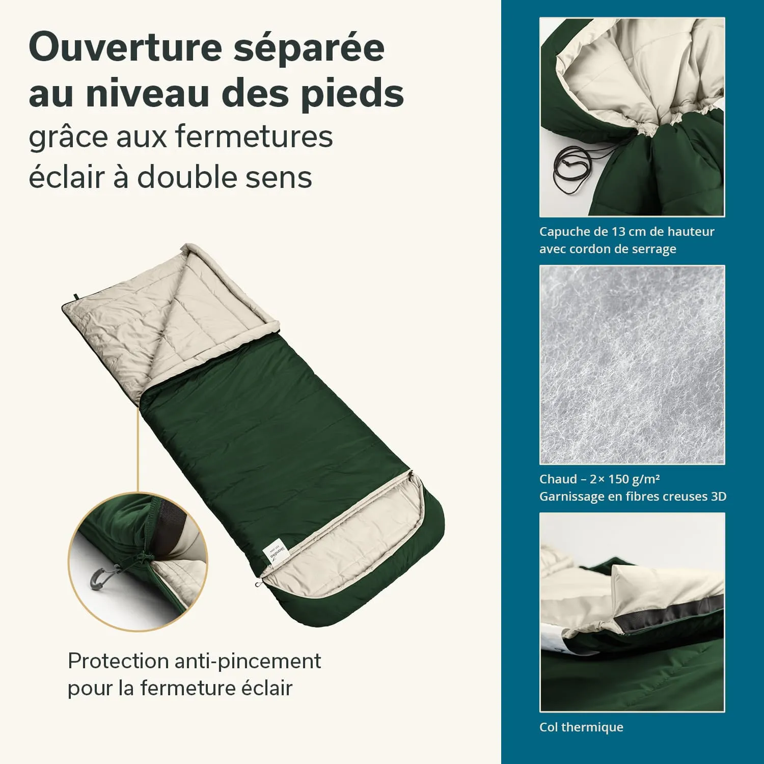 Schlafsack in grün mit beiger Innenseite, geöffnet und ausgebreitet. Details und Funktionen sind rechts aufgelistet.