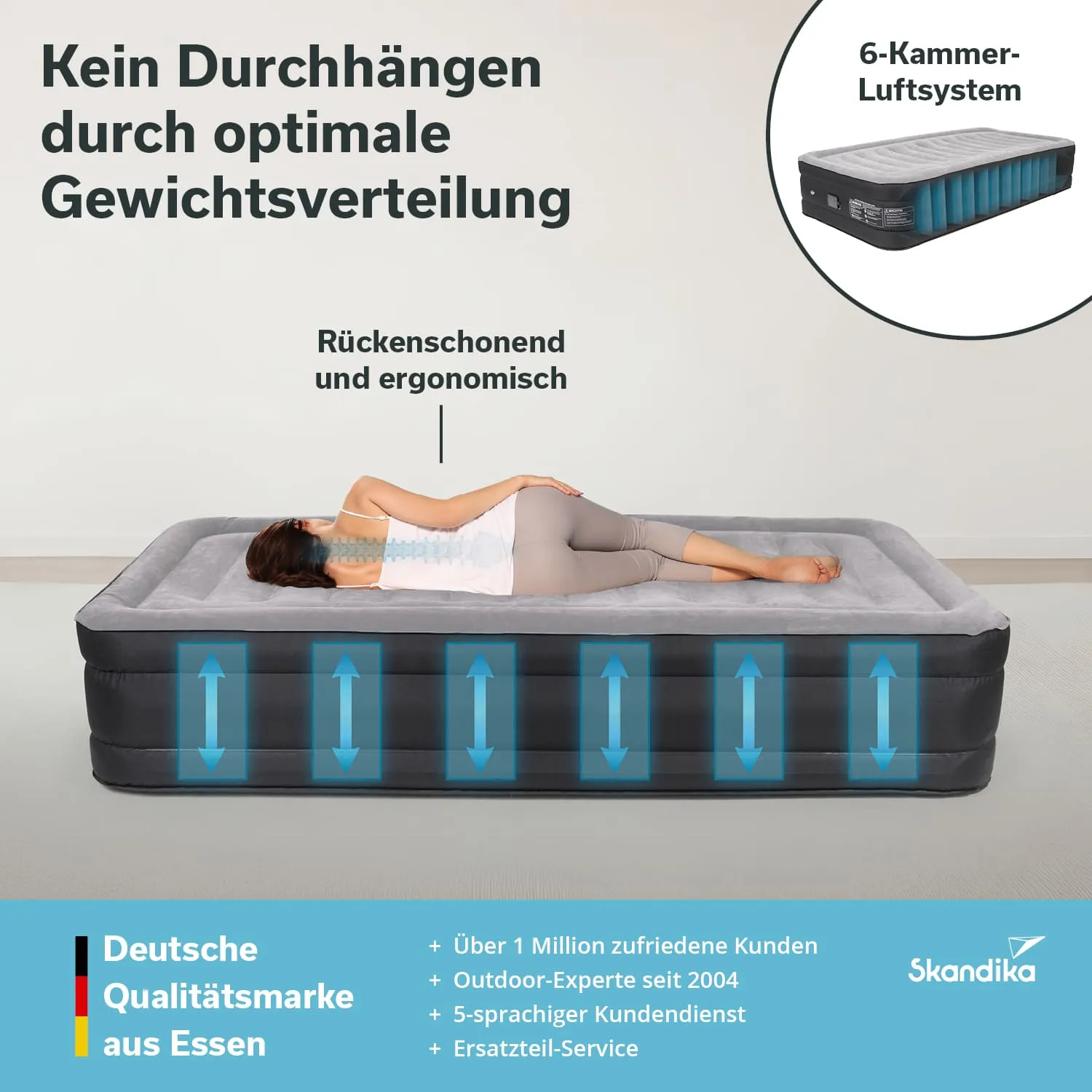 Luftmatratze in hellen Farben mit einer schlafenden Person darauf. Grafische Elemente zeigen die Gewichtsverteilung und ein 6-Kammer-Luftsystem.