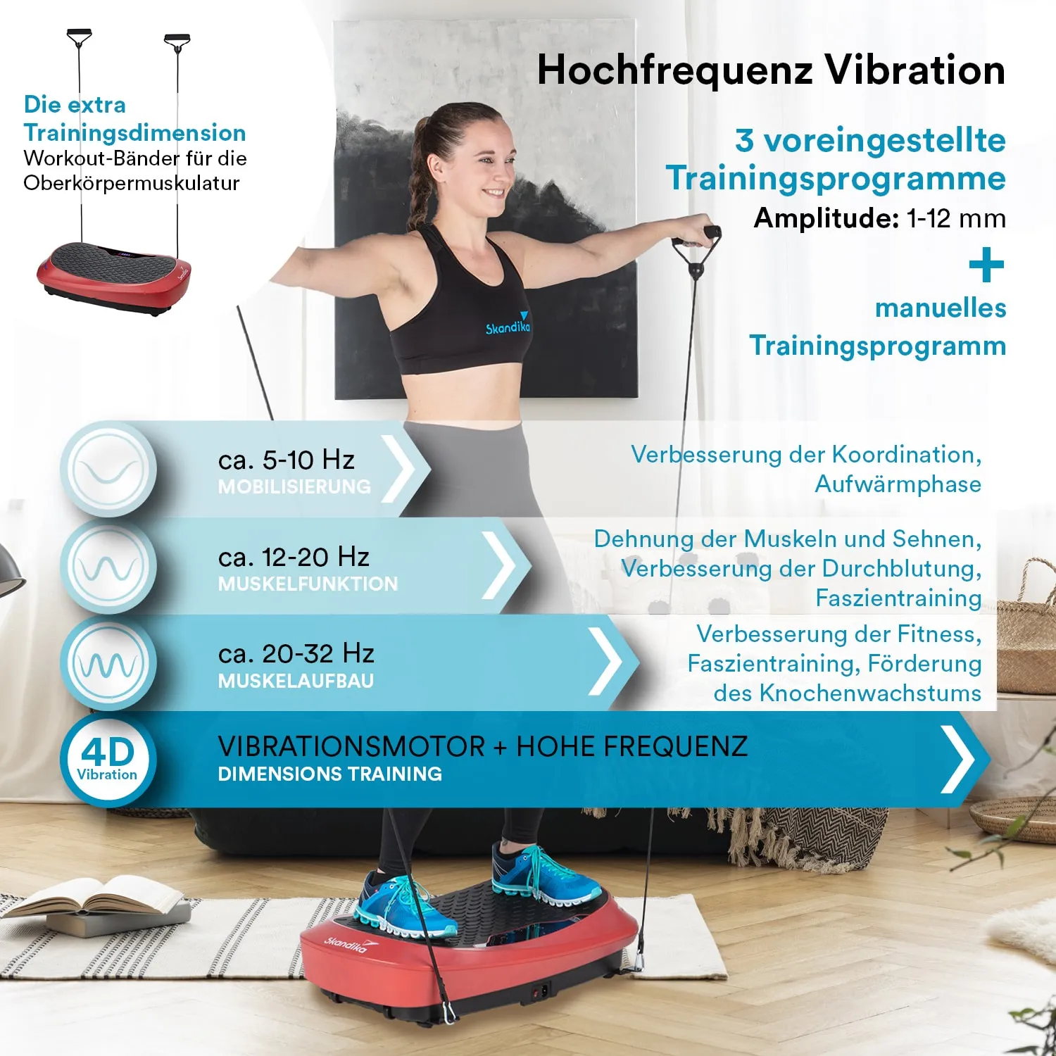 Vibrationsplatte in roter Ausführung mit einer Person, die mit Widerstandsbändern trainiert, umgeben von Wohnambiente.