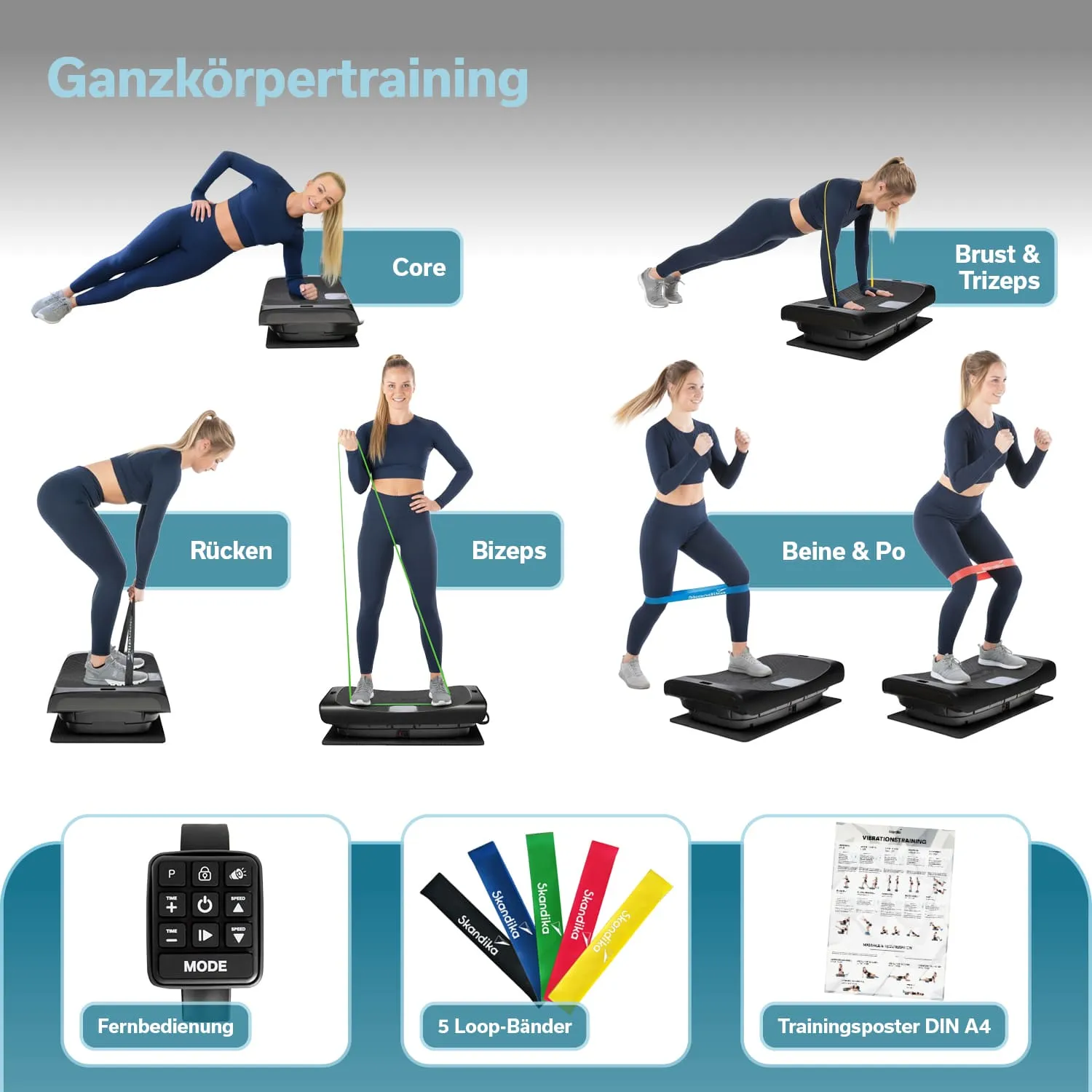 Bild zeigt Übungen für Ganzkörpertraining mit einem Vibrationsgerät. Darunter sind eine Fernbedienung, fünf Loop-Bänder und ein Trainingsposter.