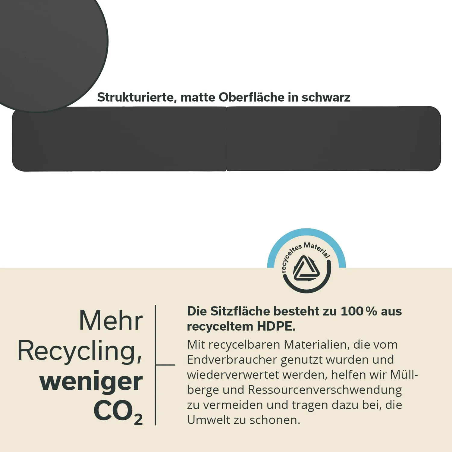 Schwarze, strukturierte, matte Oberfläche mit Text über Recycling und Nachhaltigkeit. Hinweis auf Material aus 100% recyceltem HDPE.