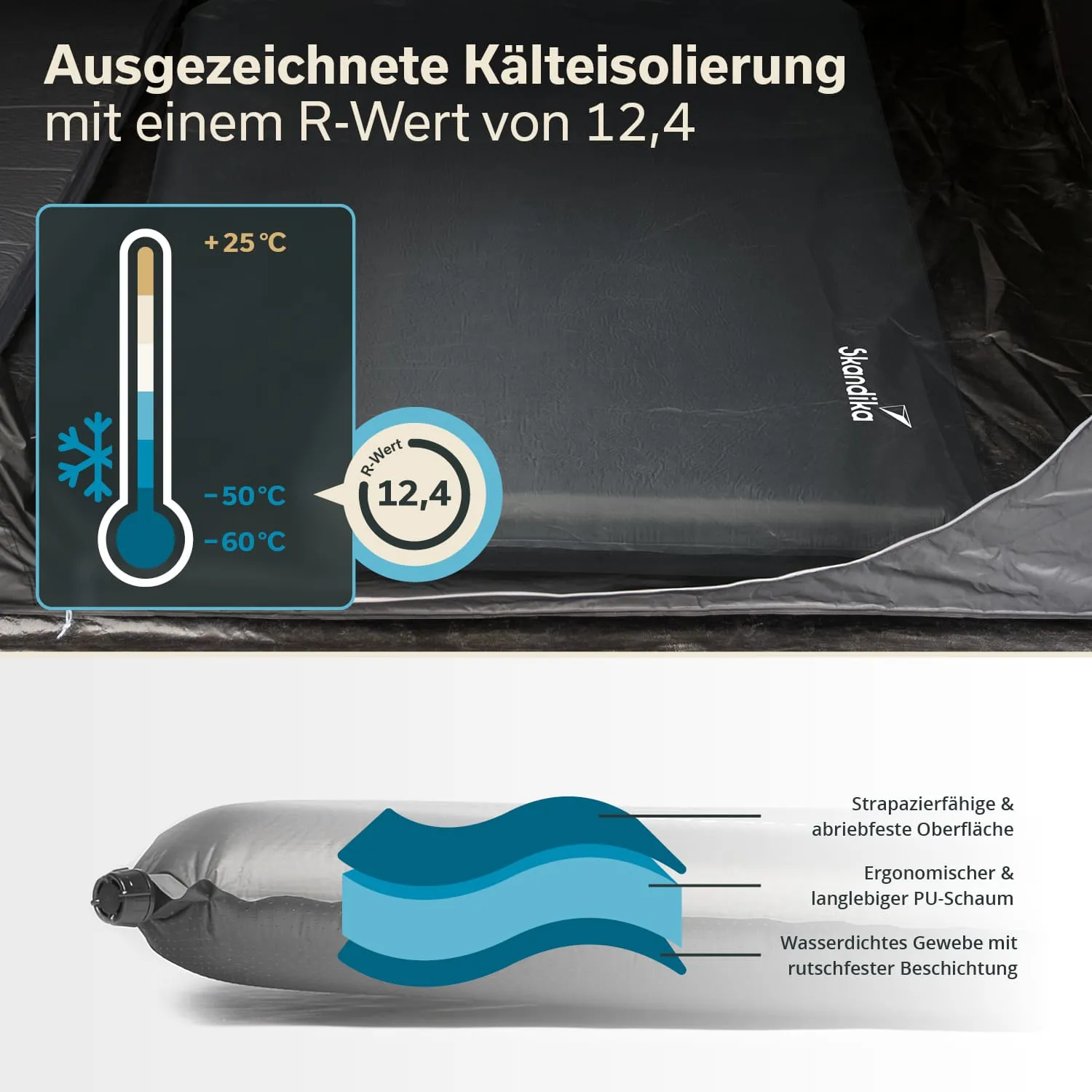 Liegematte mit Kälteisolierung, R-Wert von 12,4, Thermometer zeigt Temperaturen bis -60 °C, abgebildet mit technischem Text.