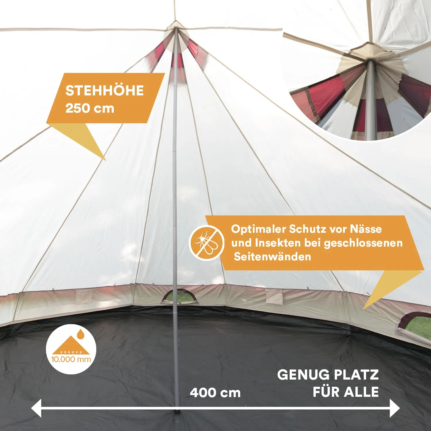 Zeltinnenansicht mit zentralem Stützpfeiler, grauem Boden und weißen Zeltwänden, Höhe 250 cm, Durchmesser 400 cm.