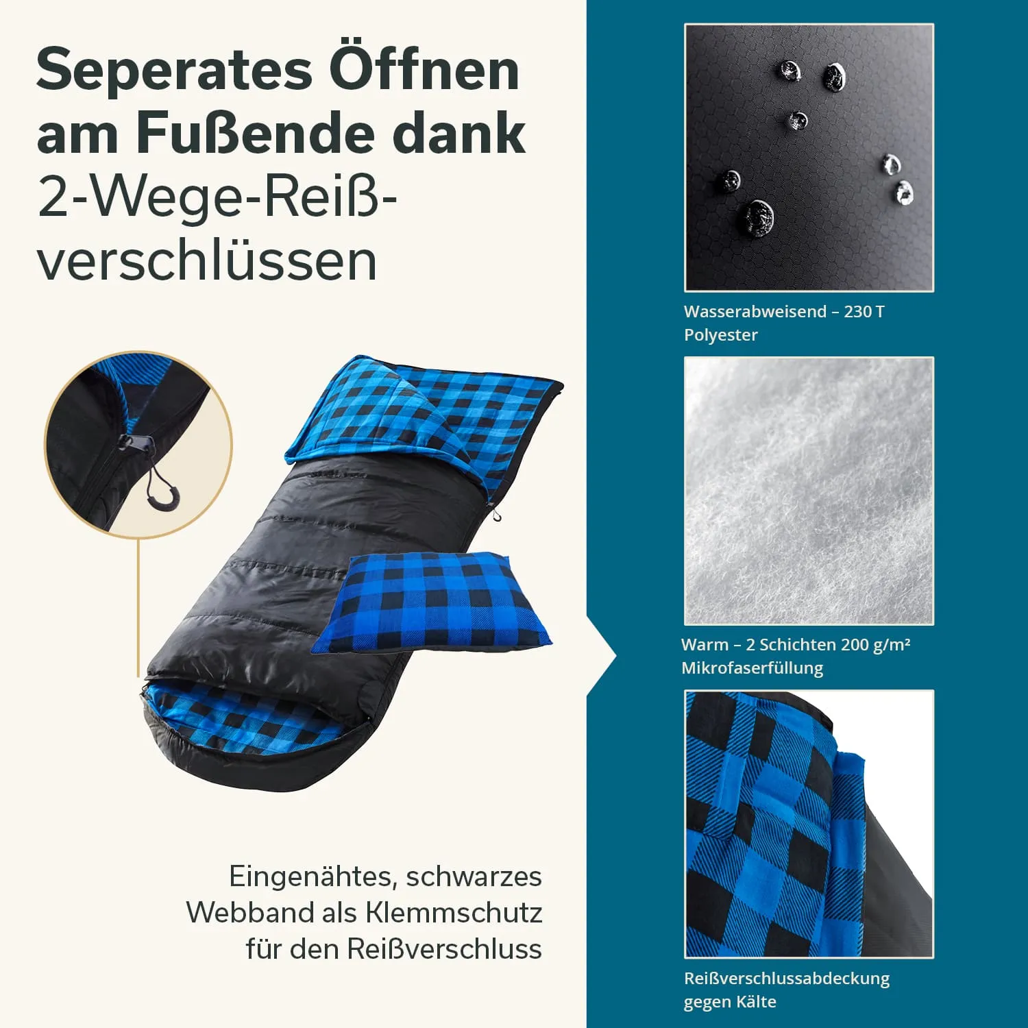 Schlafsack in Schwarz mit blauer Karomusterdecke und einem Kissen. Details zu Materialien und Funktionen sind aufgeführt.