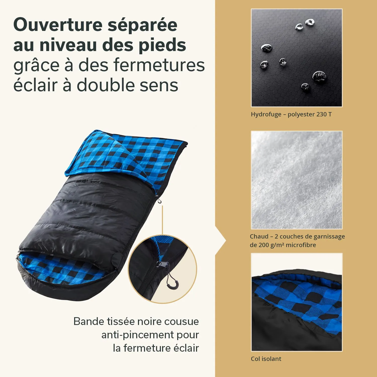 Schlafsack in Schwarz mit blauem karierter Oberseite. Details zu Materialien und Eigenschaften sind rechts aufgelistet.