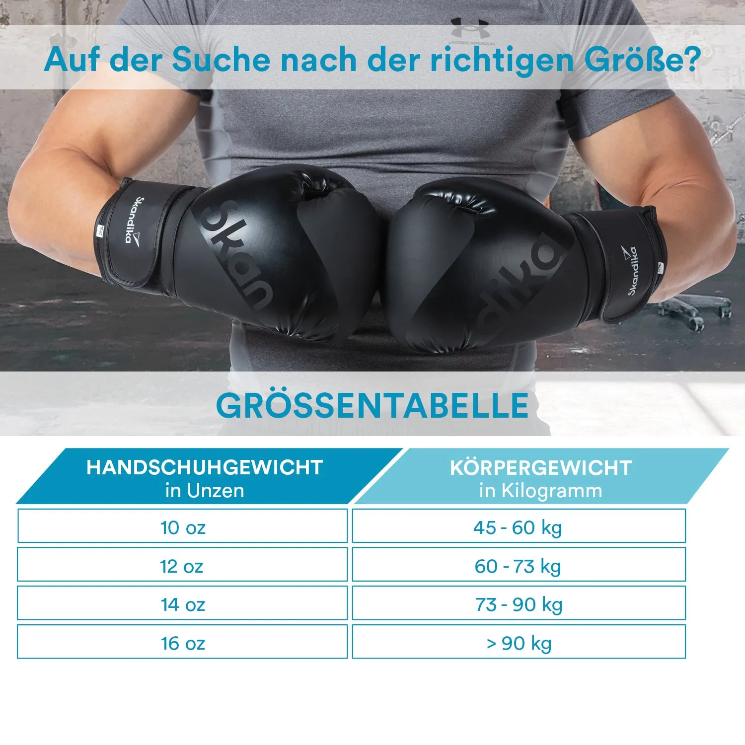 Schwarze Boxhandschuhe werden von einer Person, die ein graues T-Shirt trägt, gehalten. Im Hintergrund ist ein industrieller Raum erkennbar. Eine Größentabelle für Boxhandschuhe zeigt Gewichte in Unzen und das jeweilige Körpergewicht in Kilogramm an.