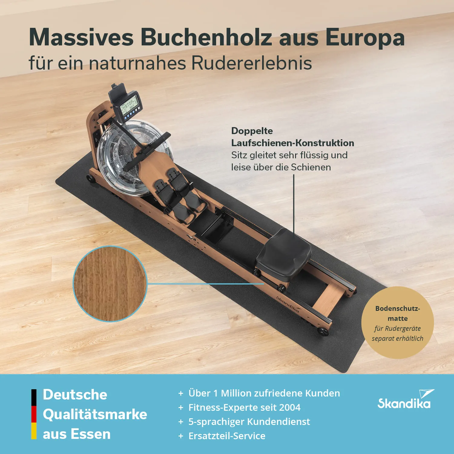 Rudergerät aus massivem Buchenholz, mit transparentem Wassertank, auf einer Bodenschutzmatte. Informationen in Textfeldern.