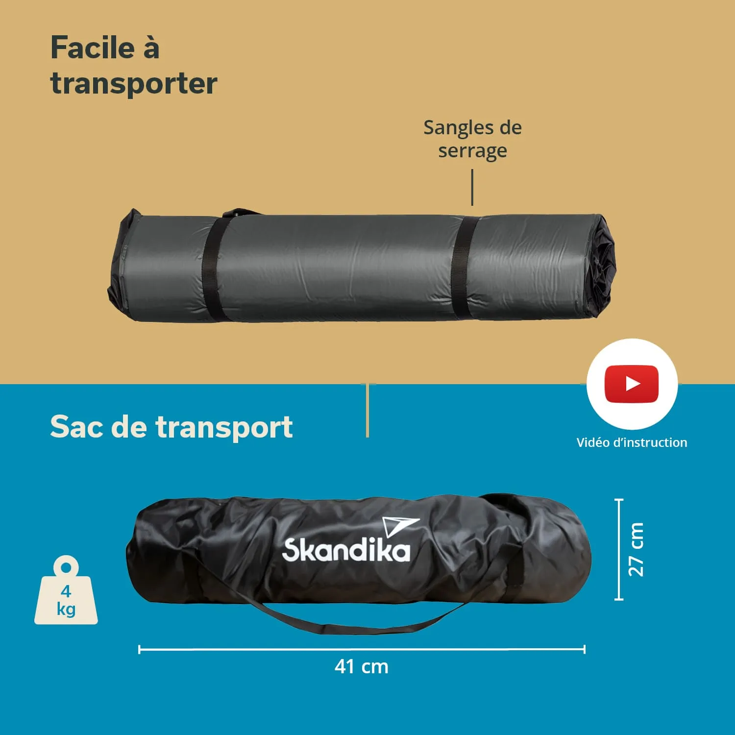 Transporttasche in zwei Ansichten. Oben: graue Tasche mit Gurten. Unten: schwarze Tasche mit Logo, Maße und Gewicht von 4 kg.